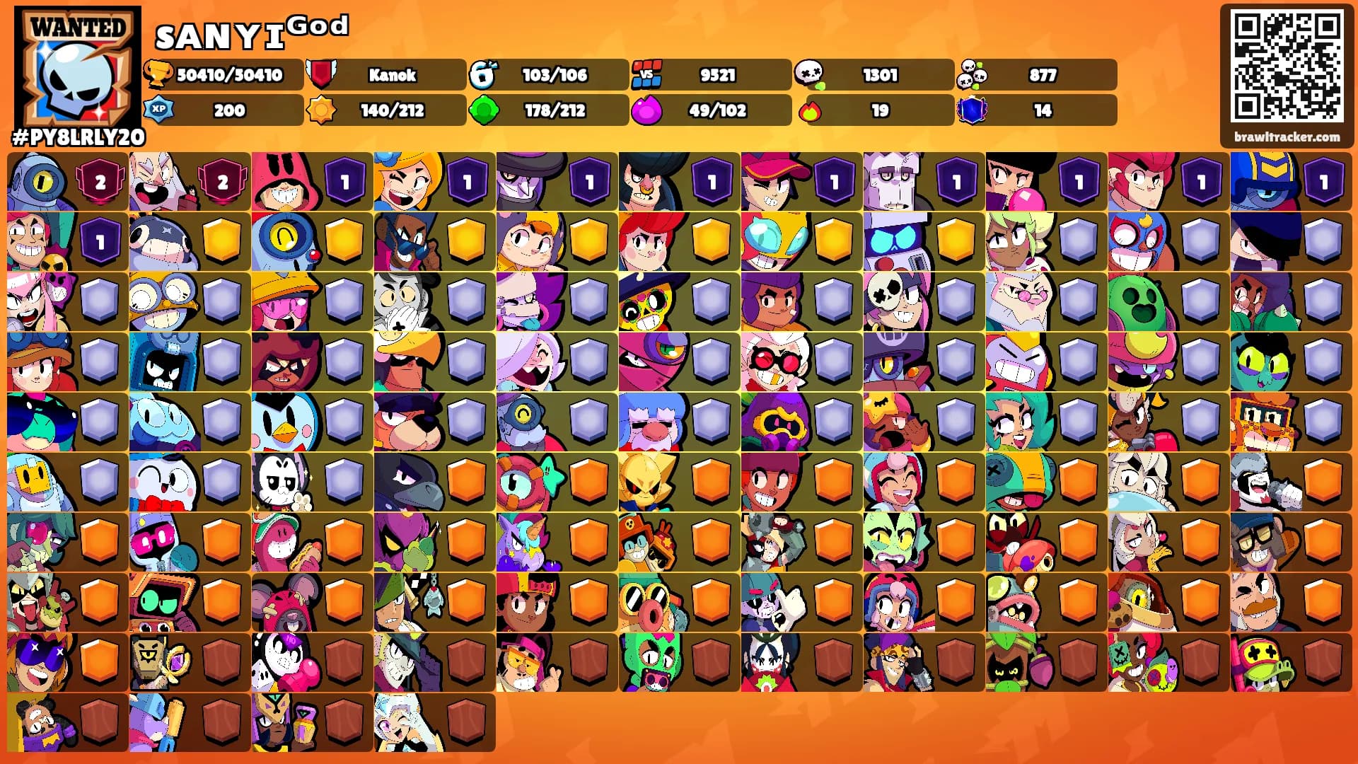 sᴀɴʏɪᴳᵒᵈ's Ranks