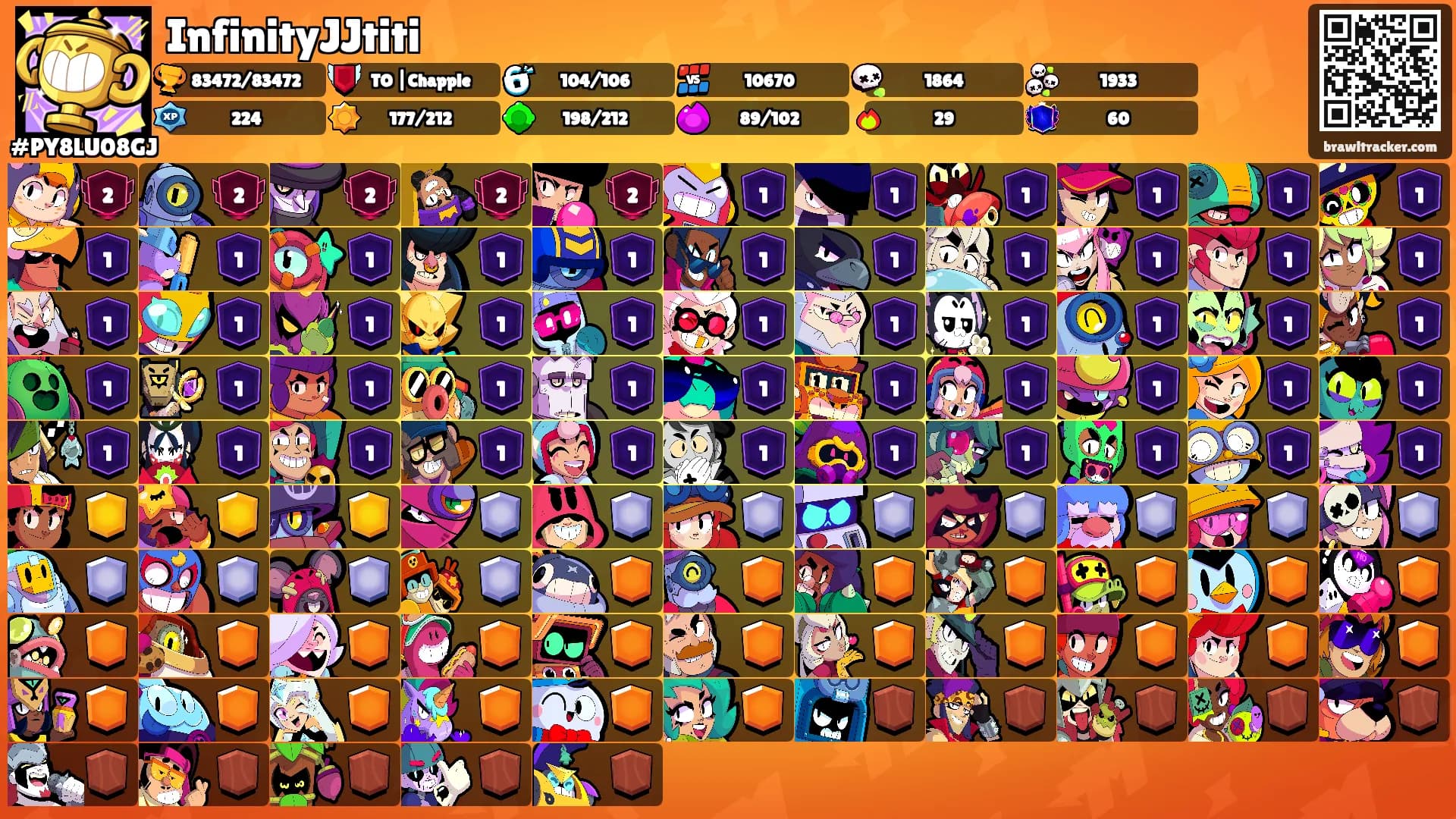 InfinityJJtiti's Ranks
