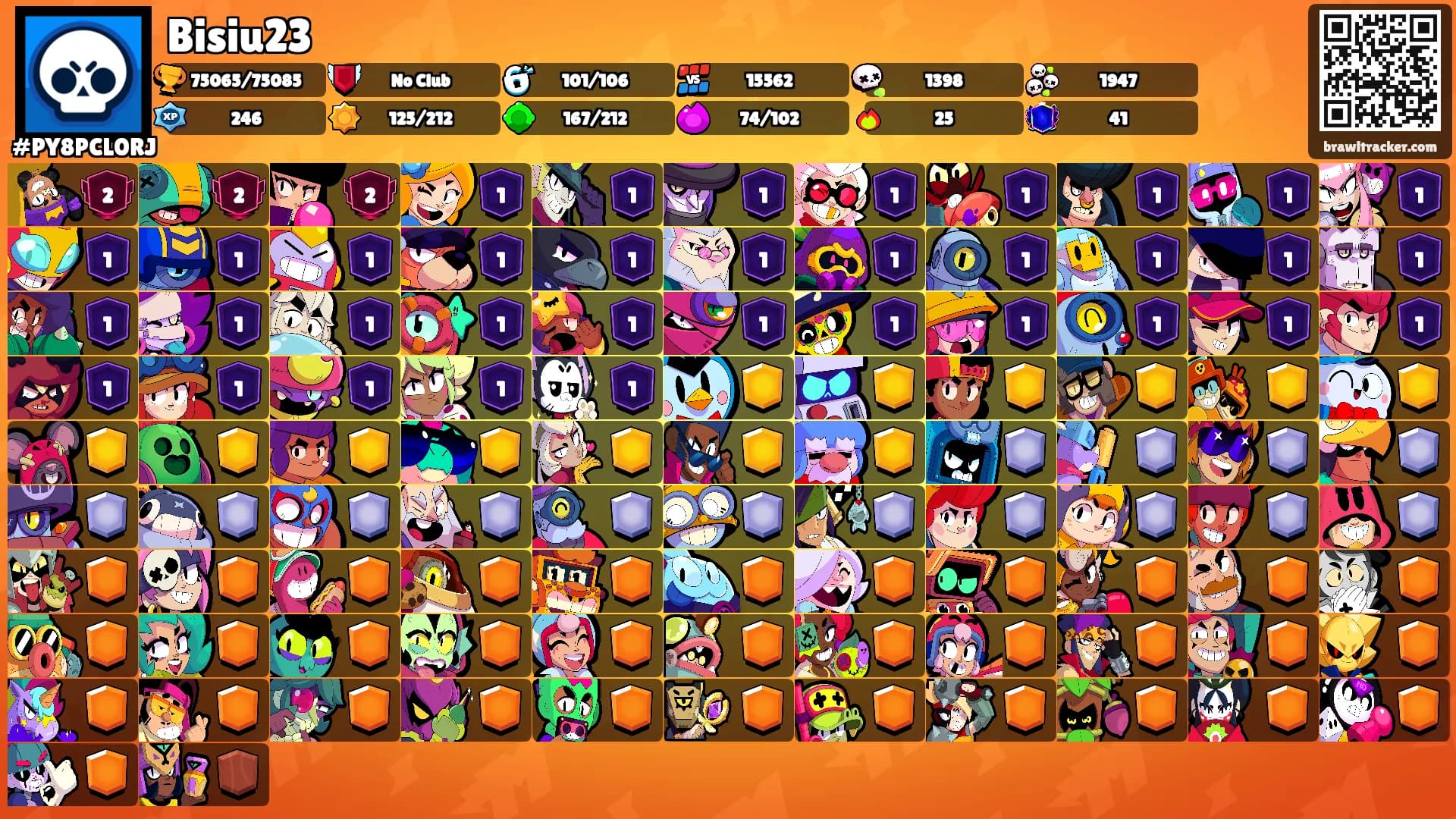 Bisiu23's Ranks