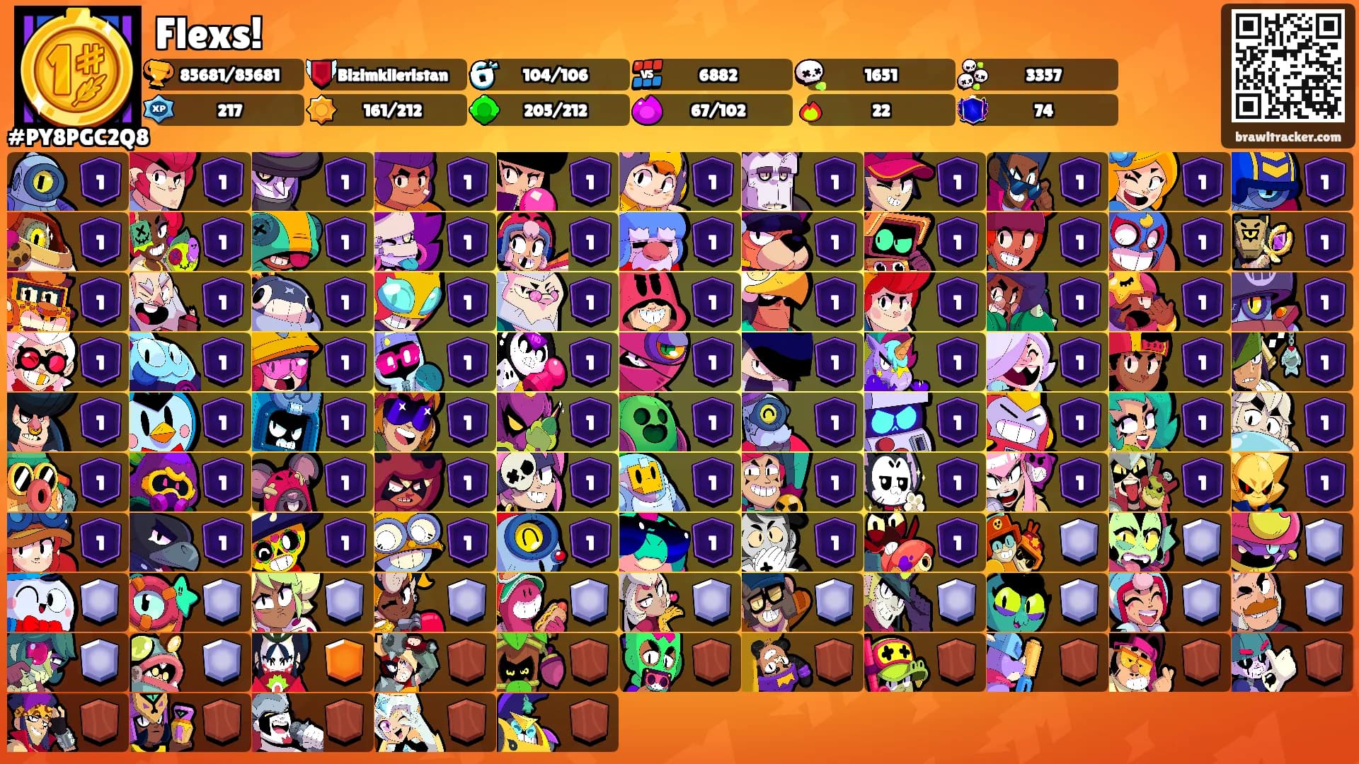 Flexs!'s Ranks