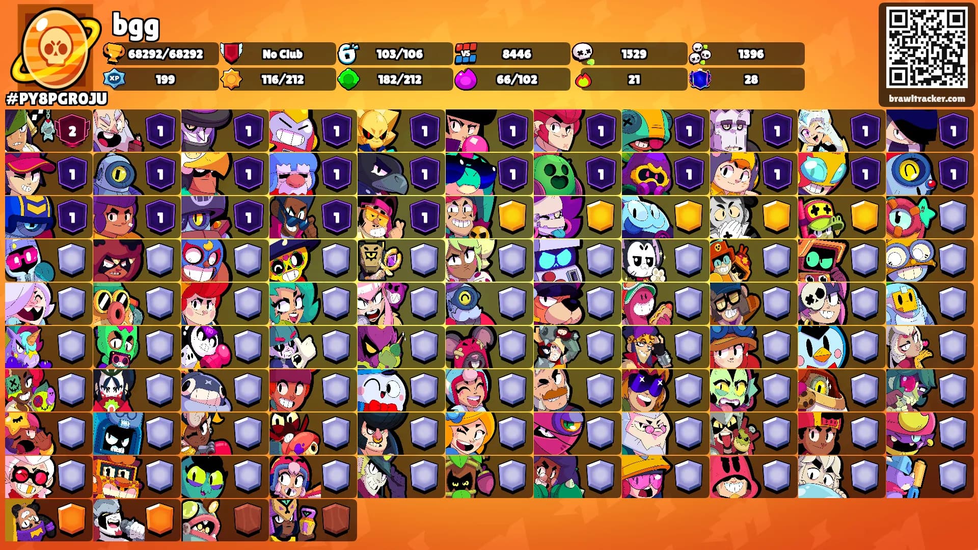 bgg's Ranks
