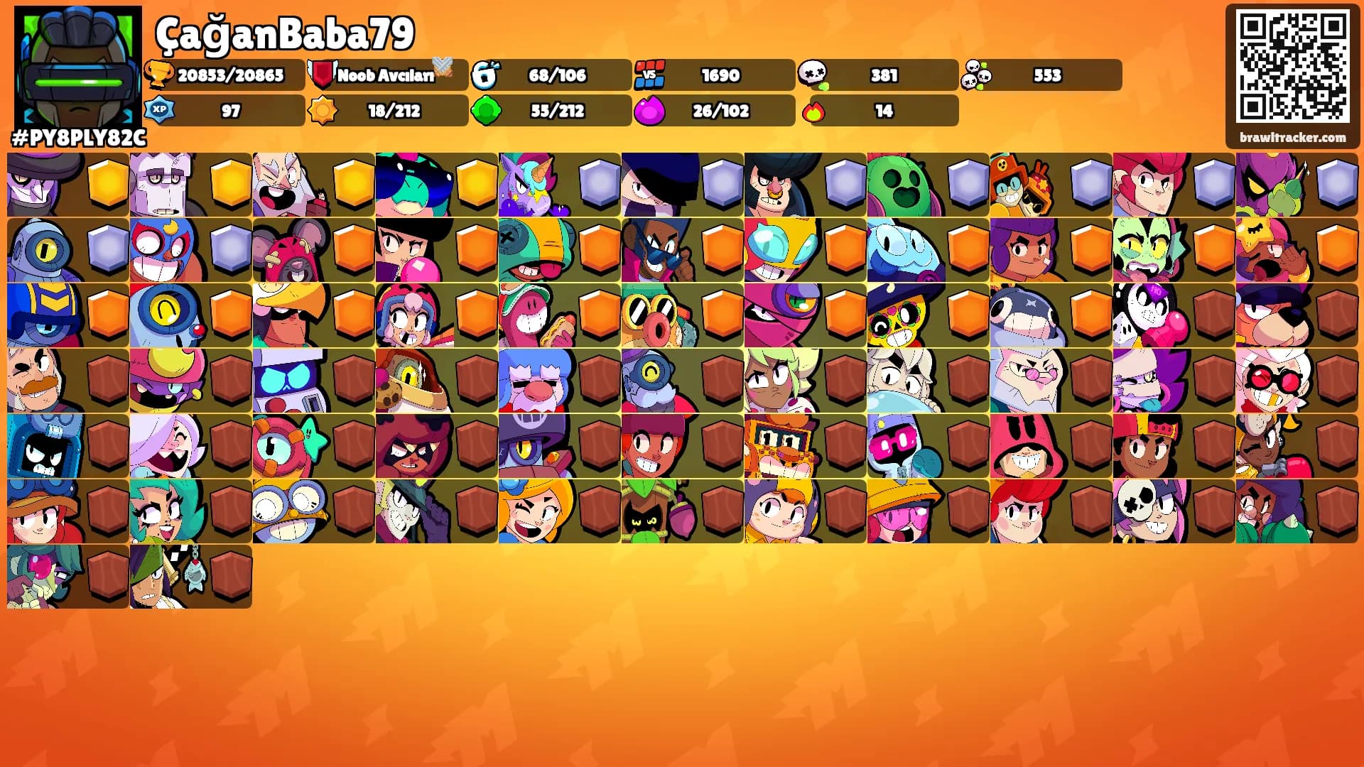 ÇağanBaba79's Ranks