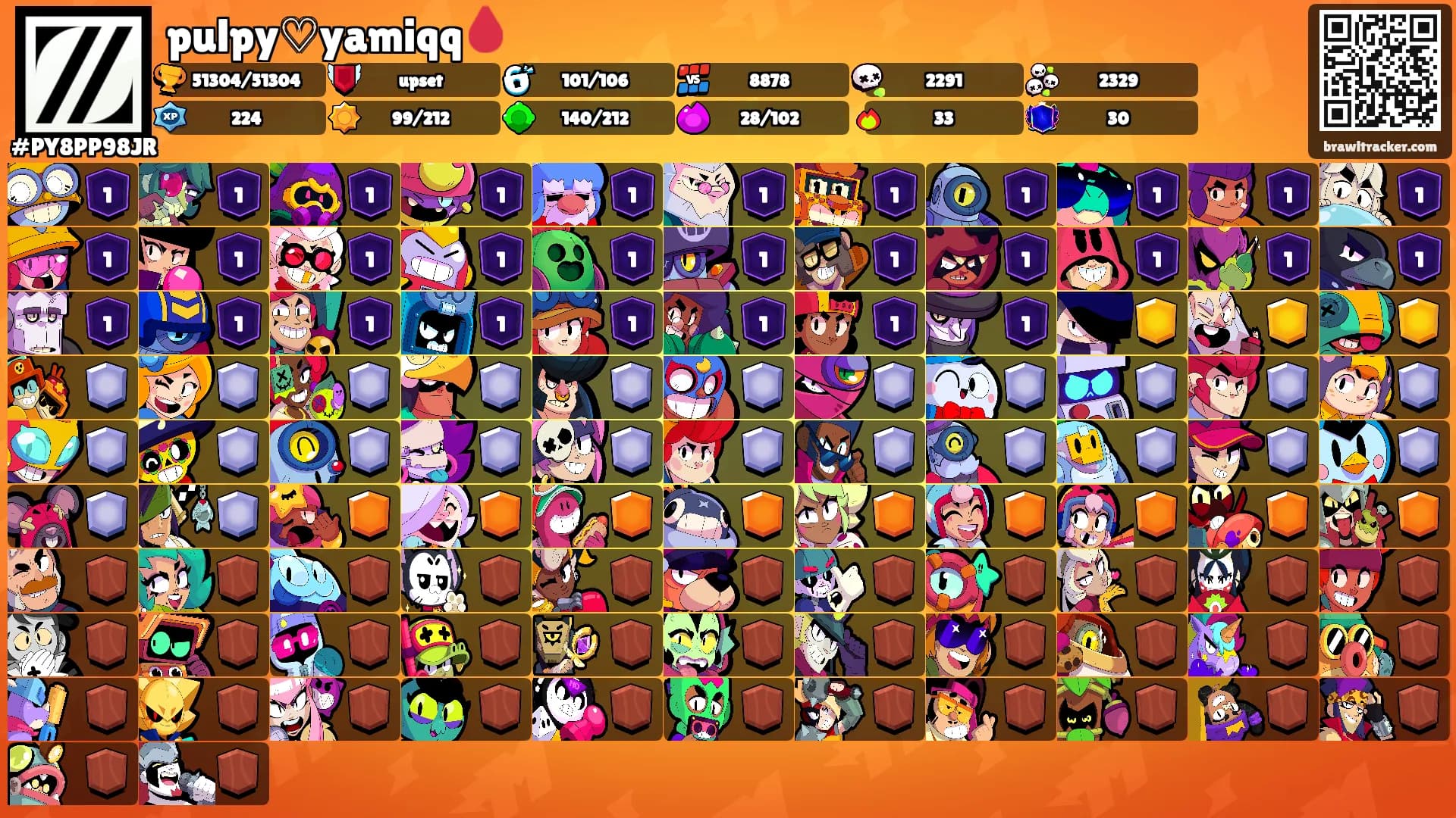 pulpy♡yamiqq🩸's Ranks