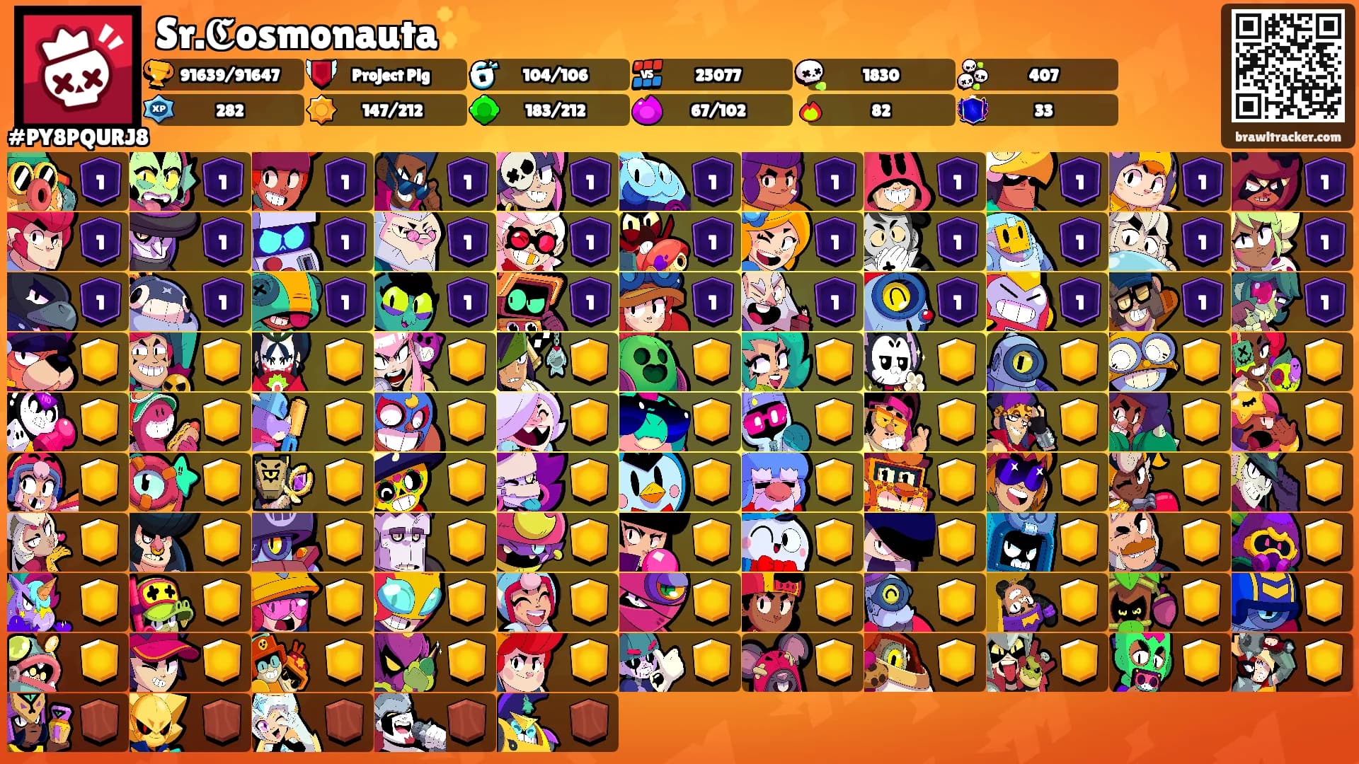 Sr.𝕮osmonauta✨'s Ranks