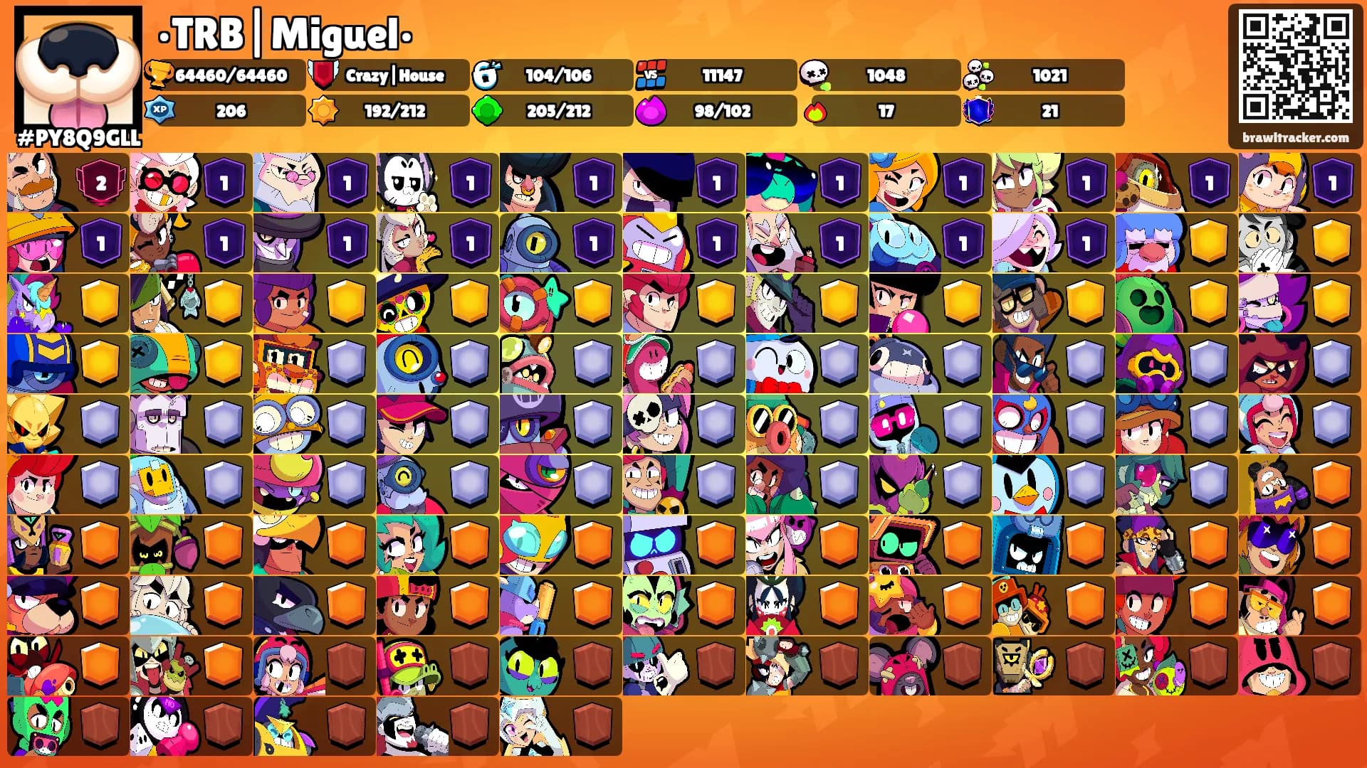 •TRB|Miguel•'s Ranks