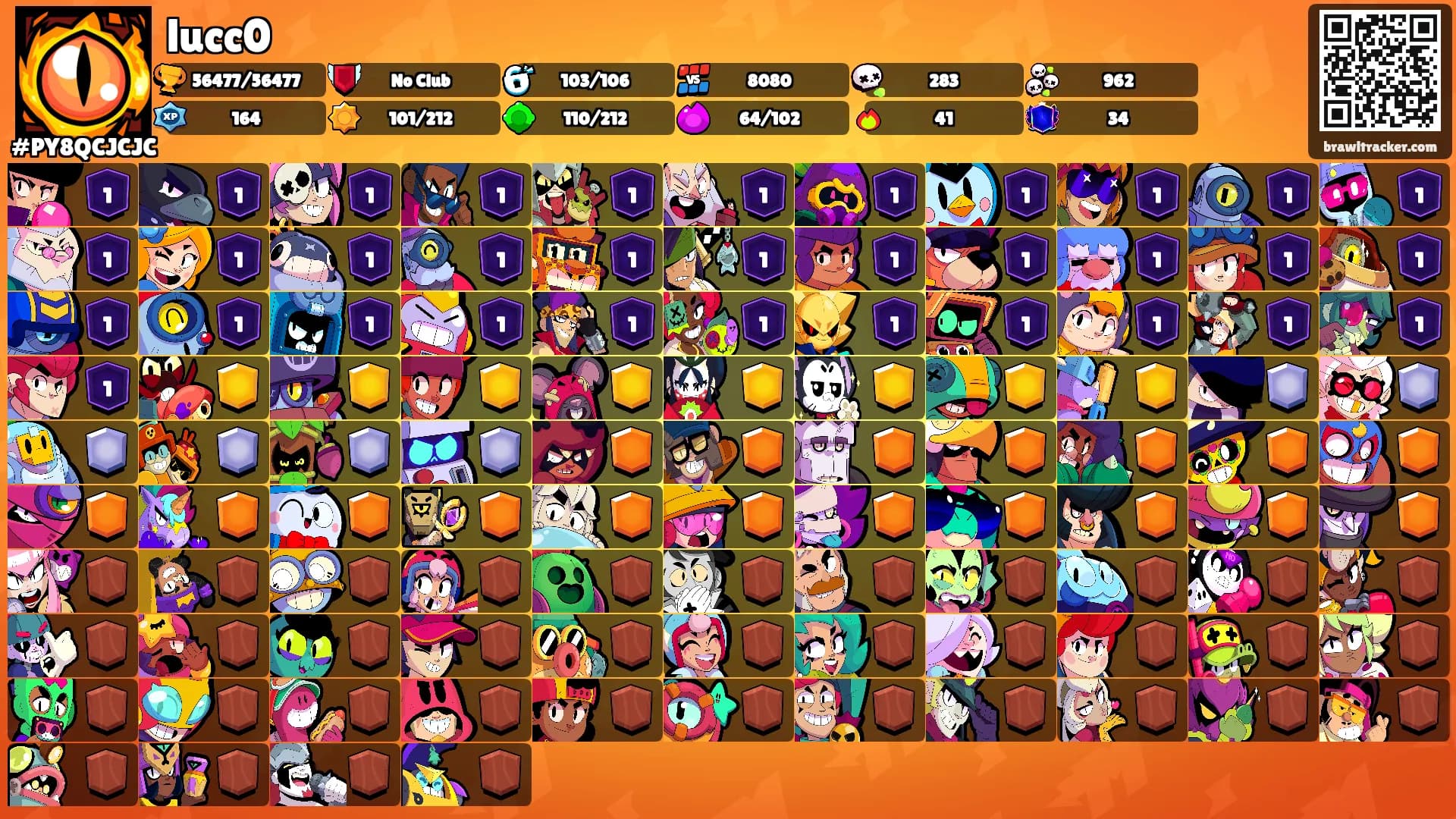 lucc0's Ranks