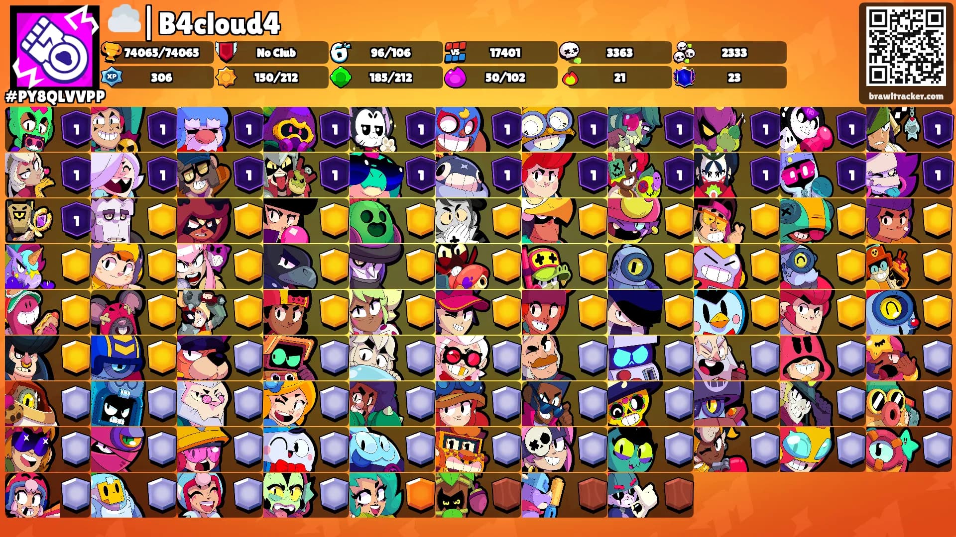 ☁️|B4cloud4's Ranks