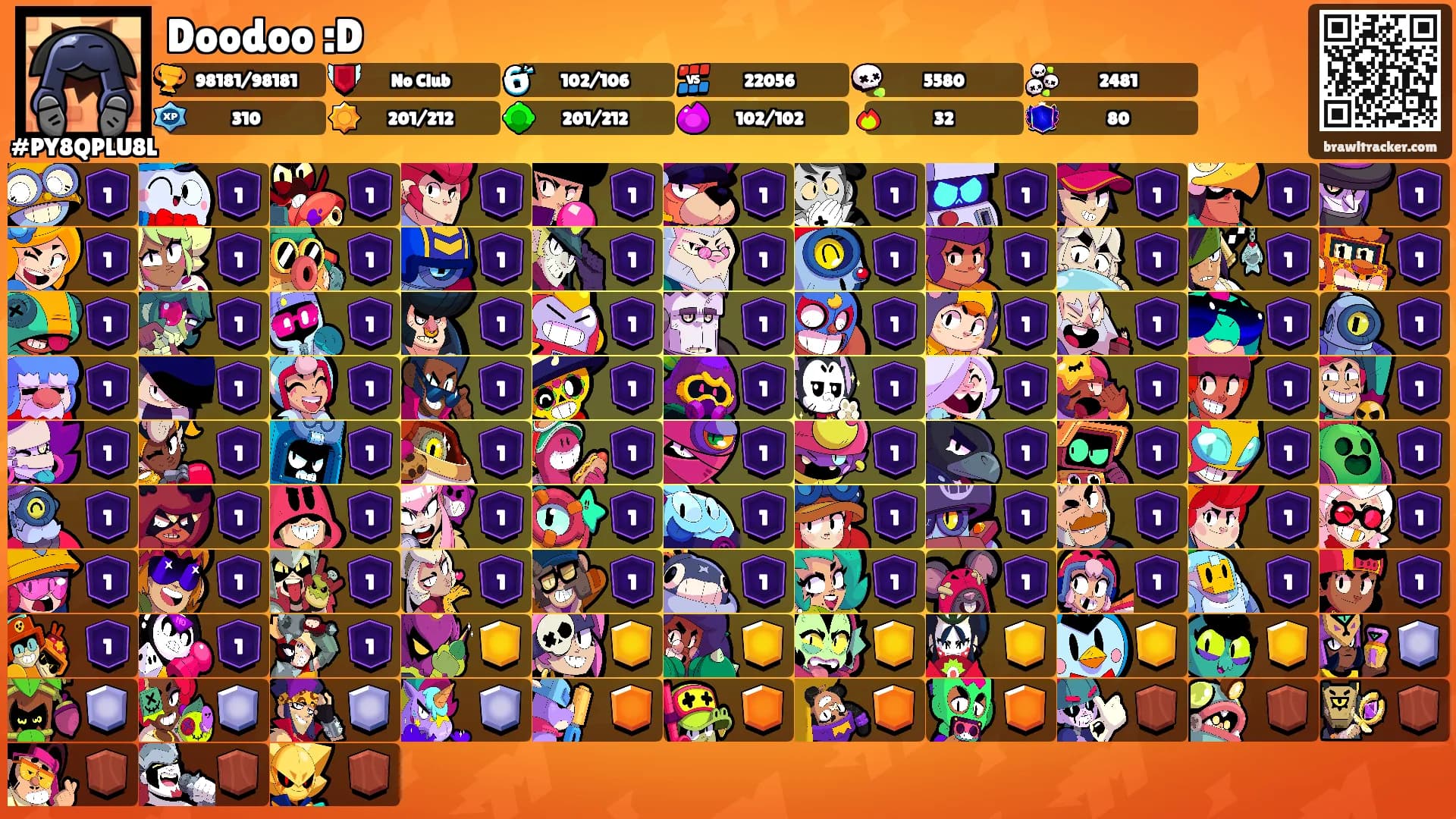 Doodoo :D's Ranks