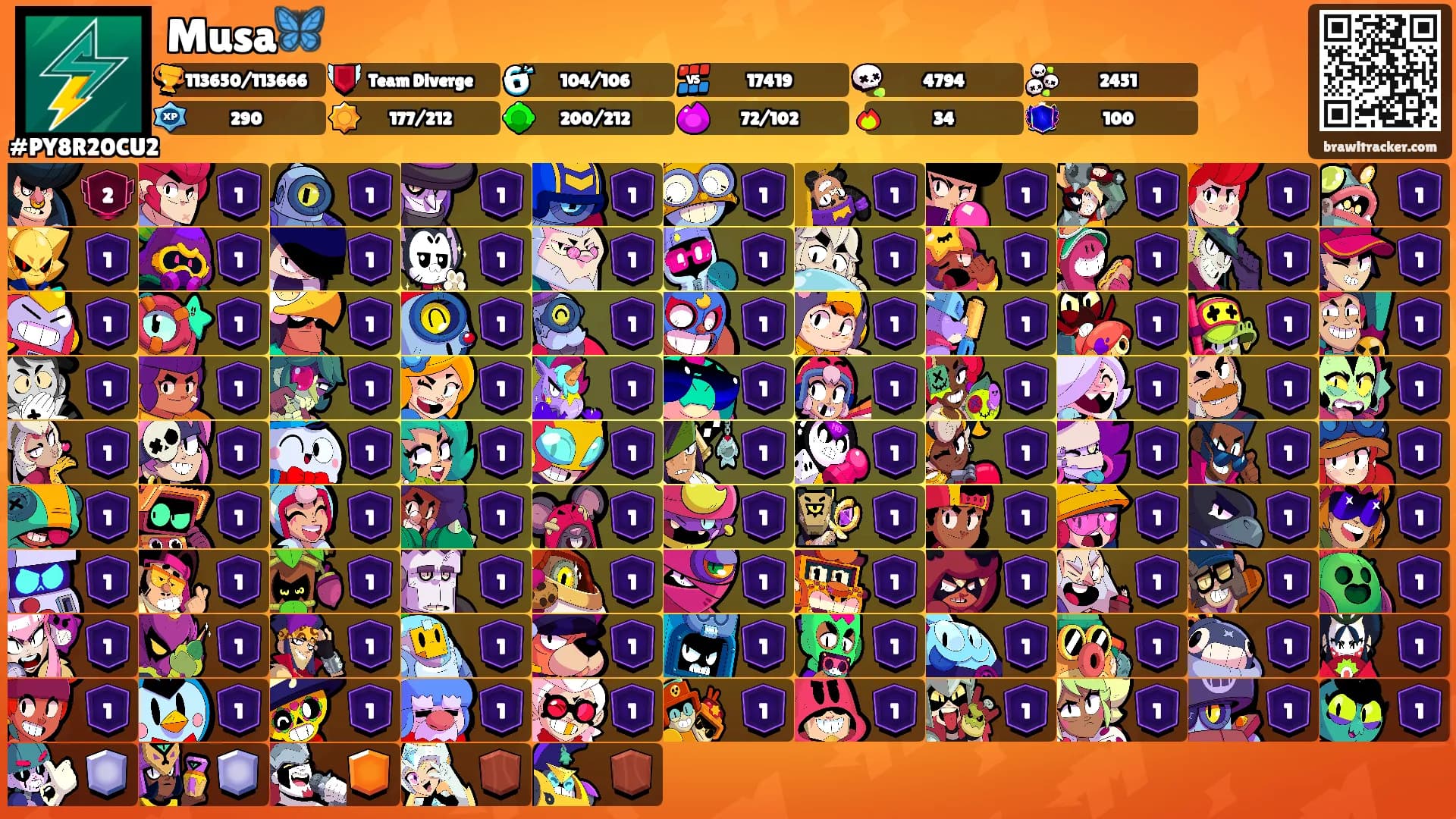 Musa🦋's Ranks