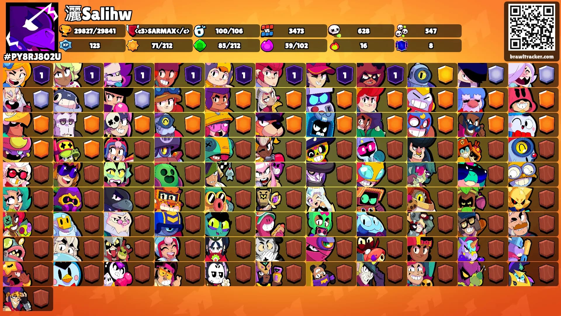 灑Salihw's Ranks