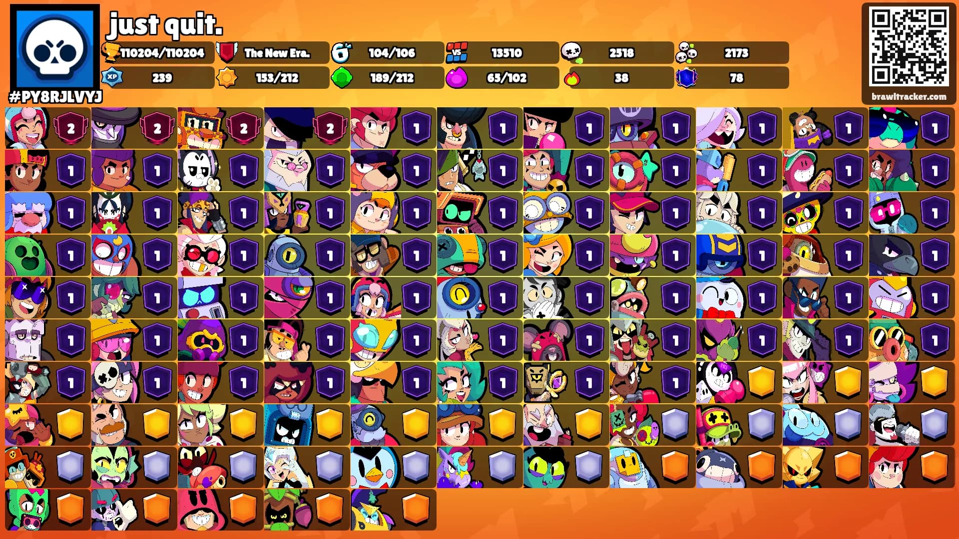 just quit.'s Ranks