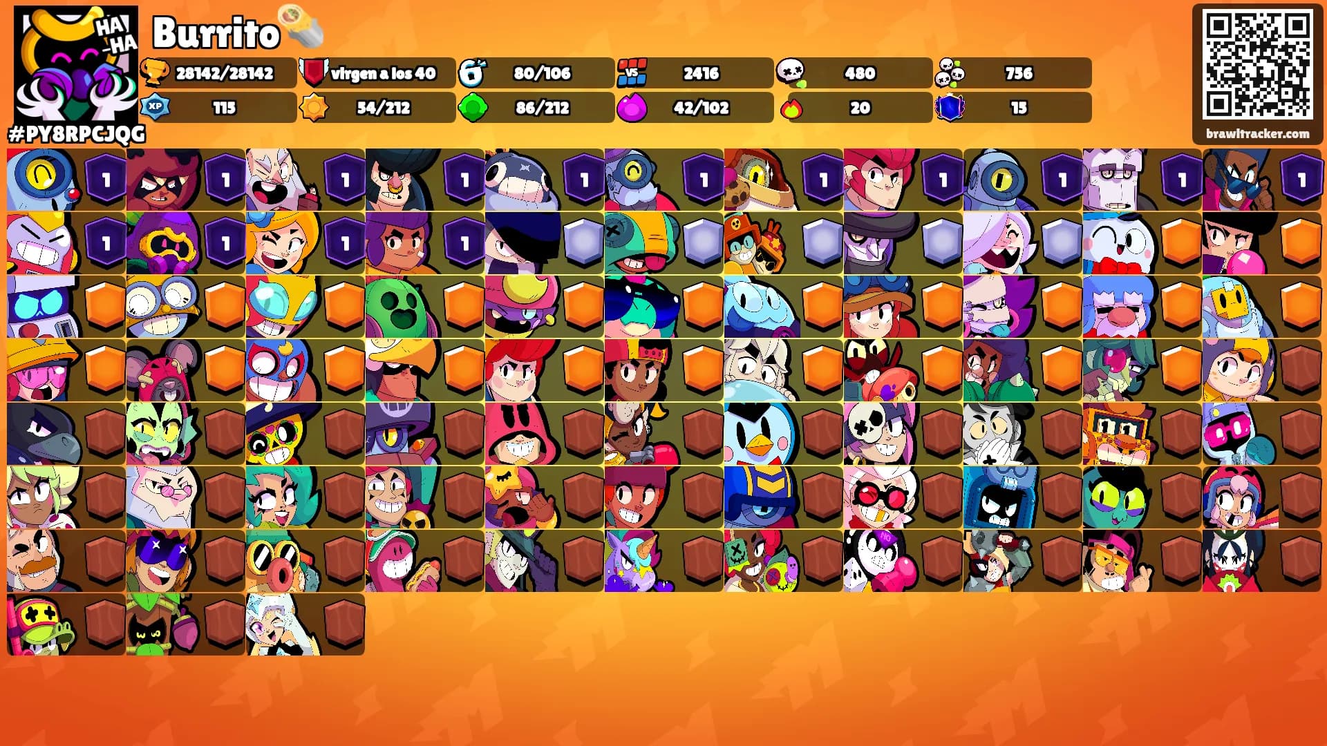 Burrito🌯's Ranks