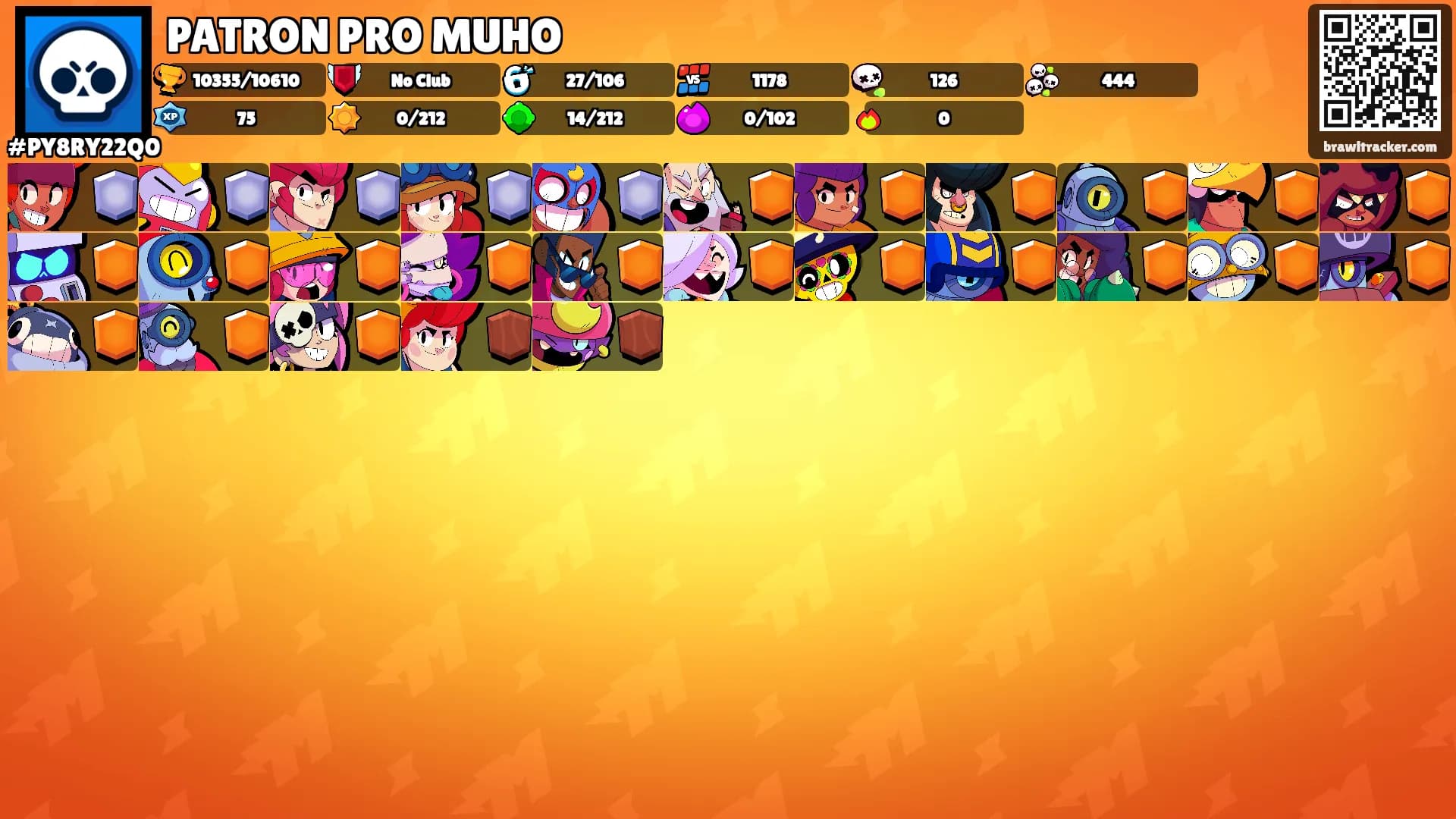 PATRON PRO MUHO's Ranks