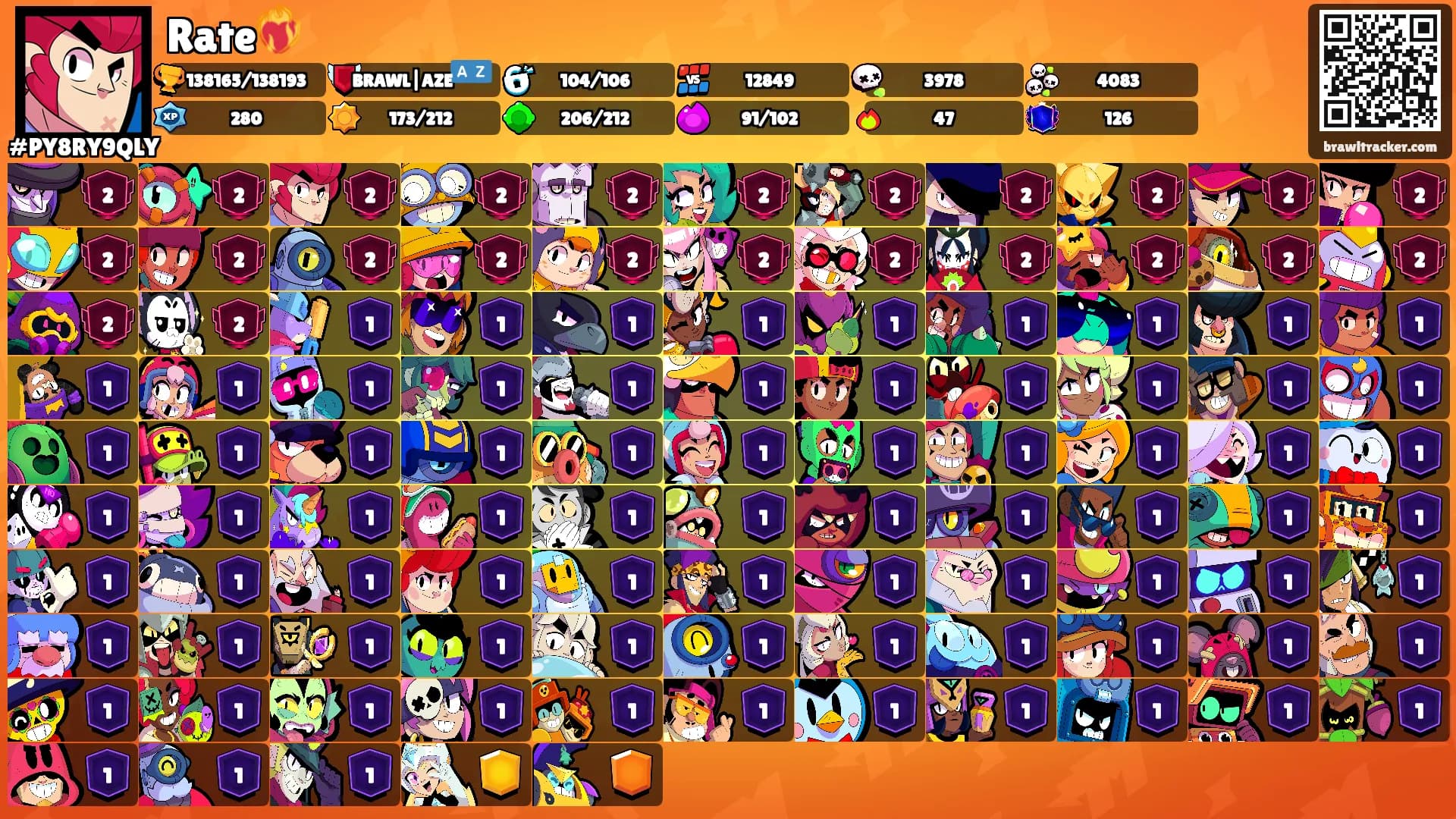 Rate❤️‍🔥's Ranks