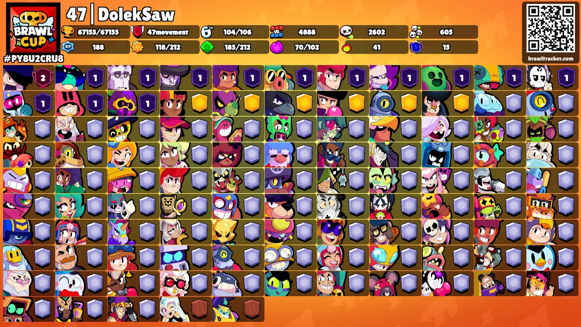 47|DolekSaw's Ranks