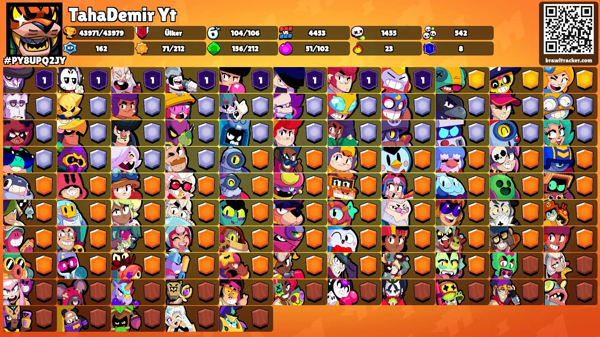 TahaDemir Yt's Ranks