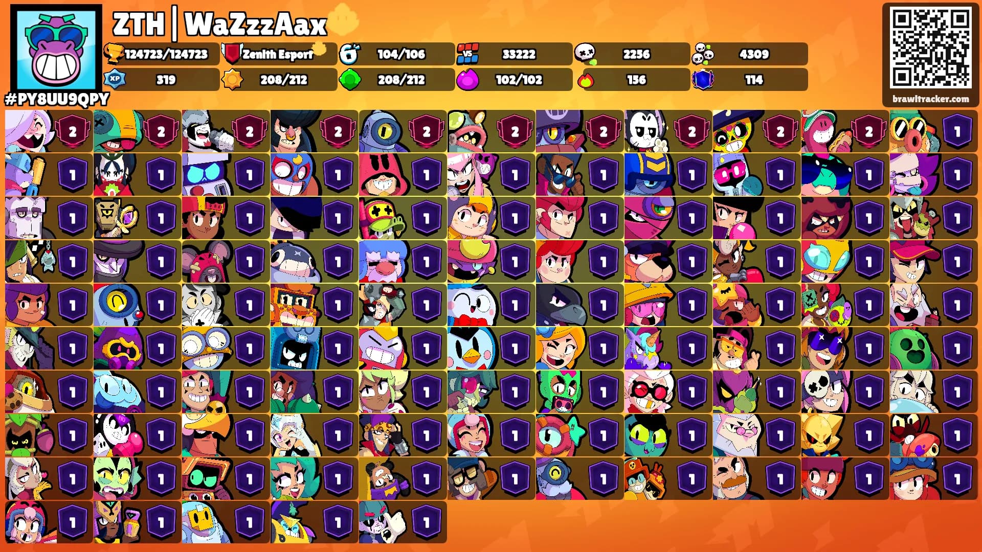 ZTH|WaZzzAax🔱's Ranks