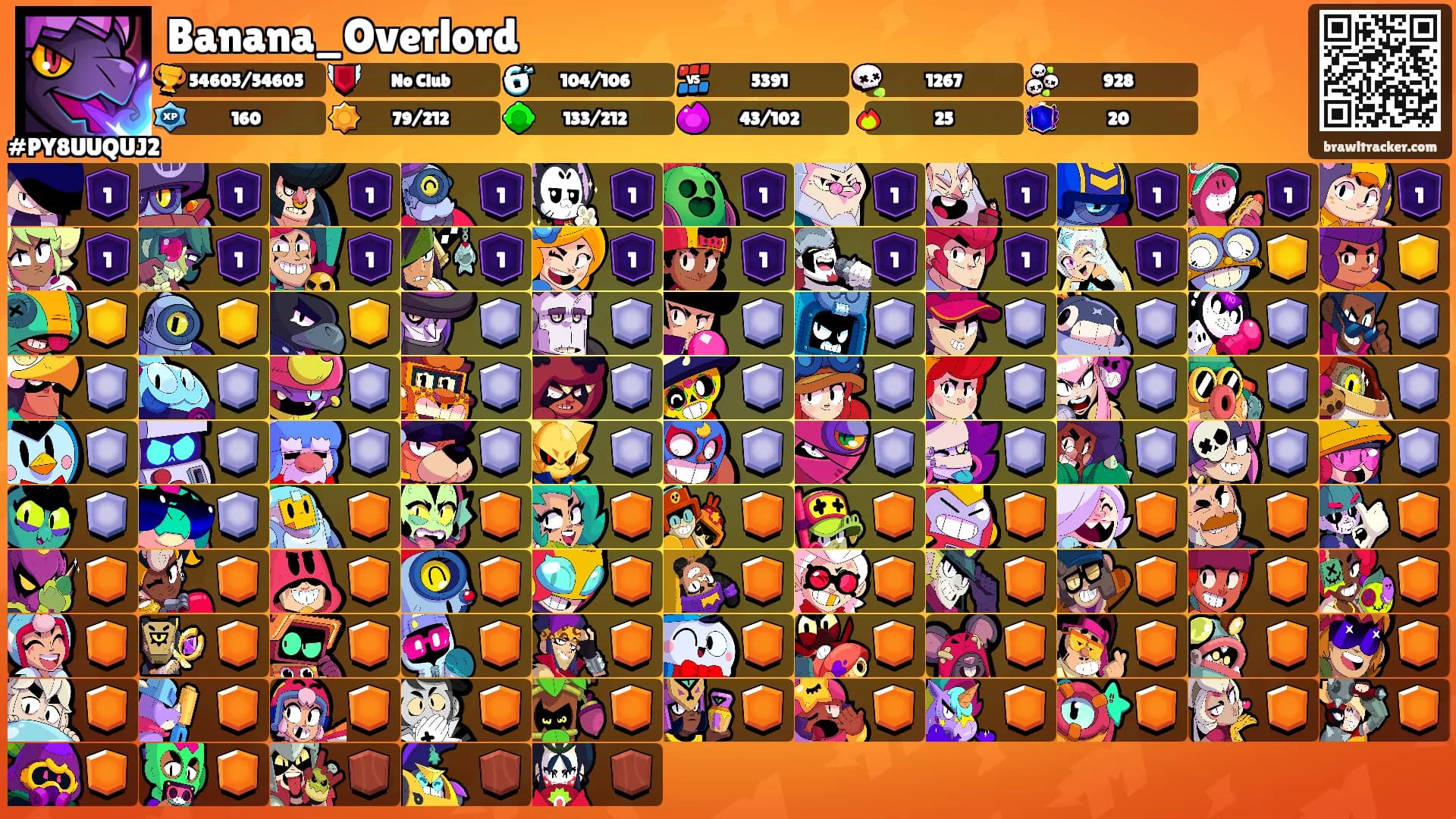 Banana_Overlord's Ranks