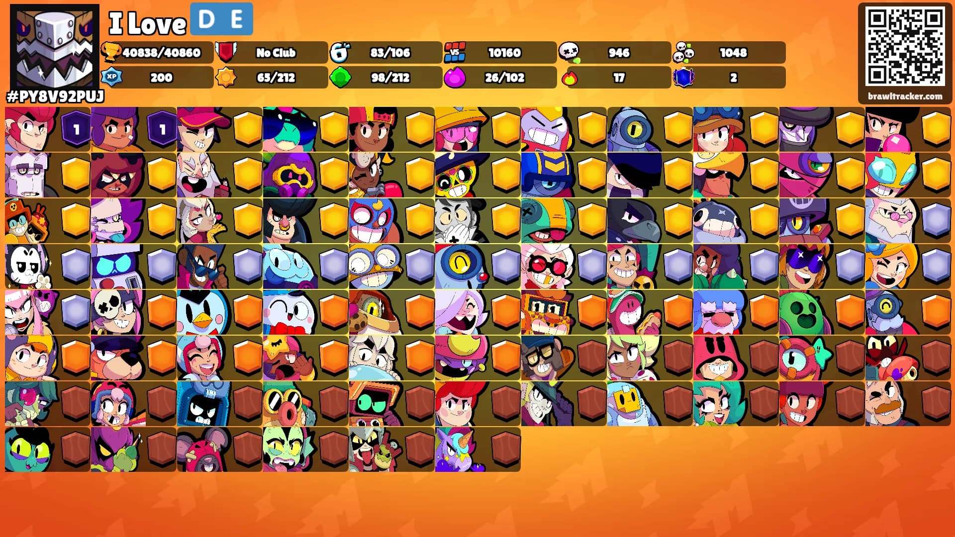 I Love 🇩🇪's Ranks