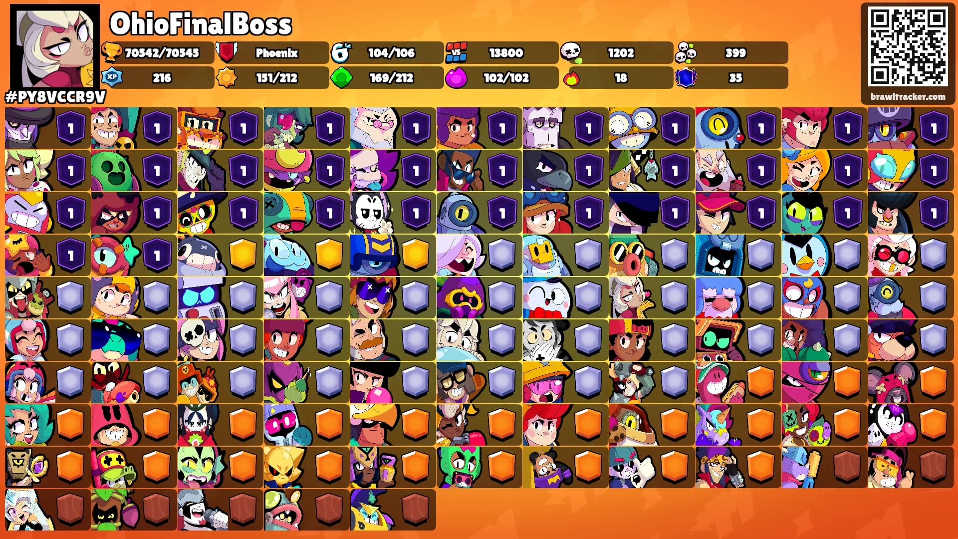OhioFinalBoss's Ranks