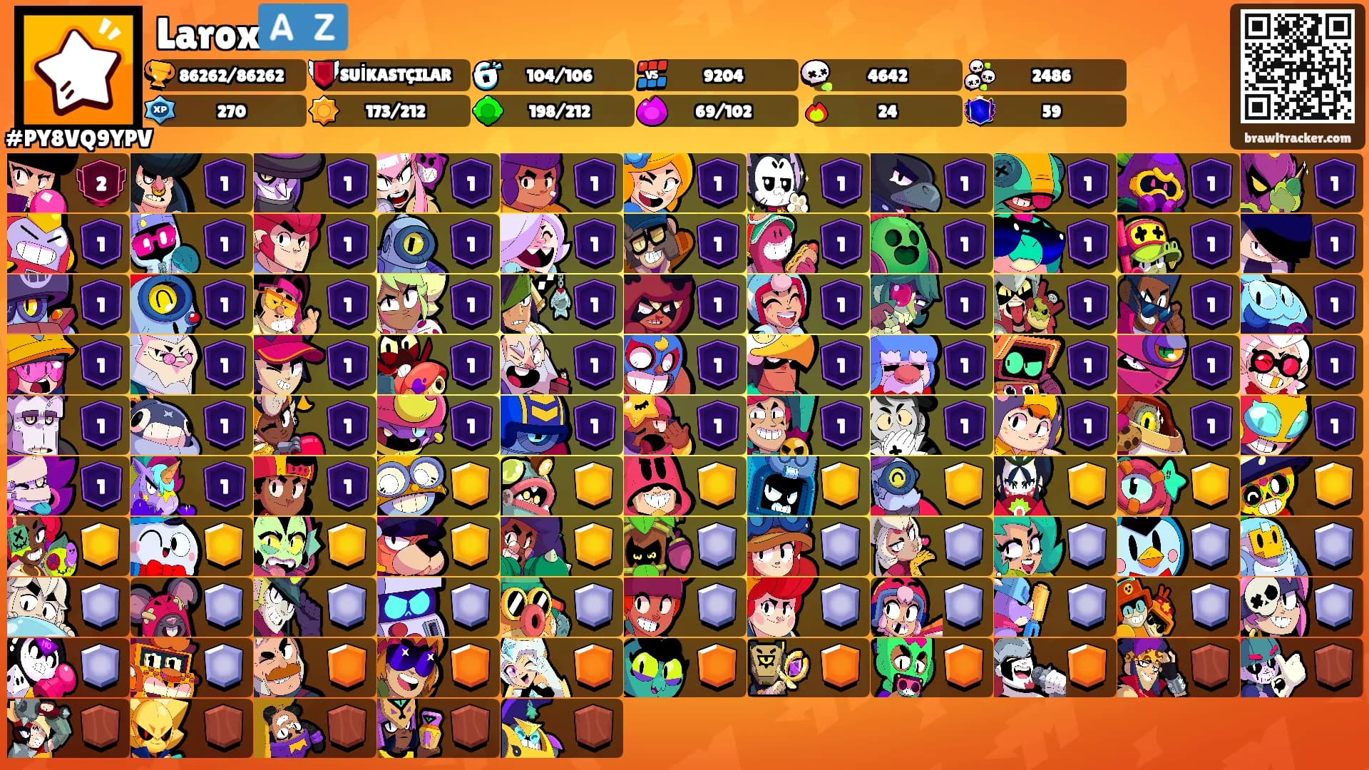 Larox🇦🇿's Ranks