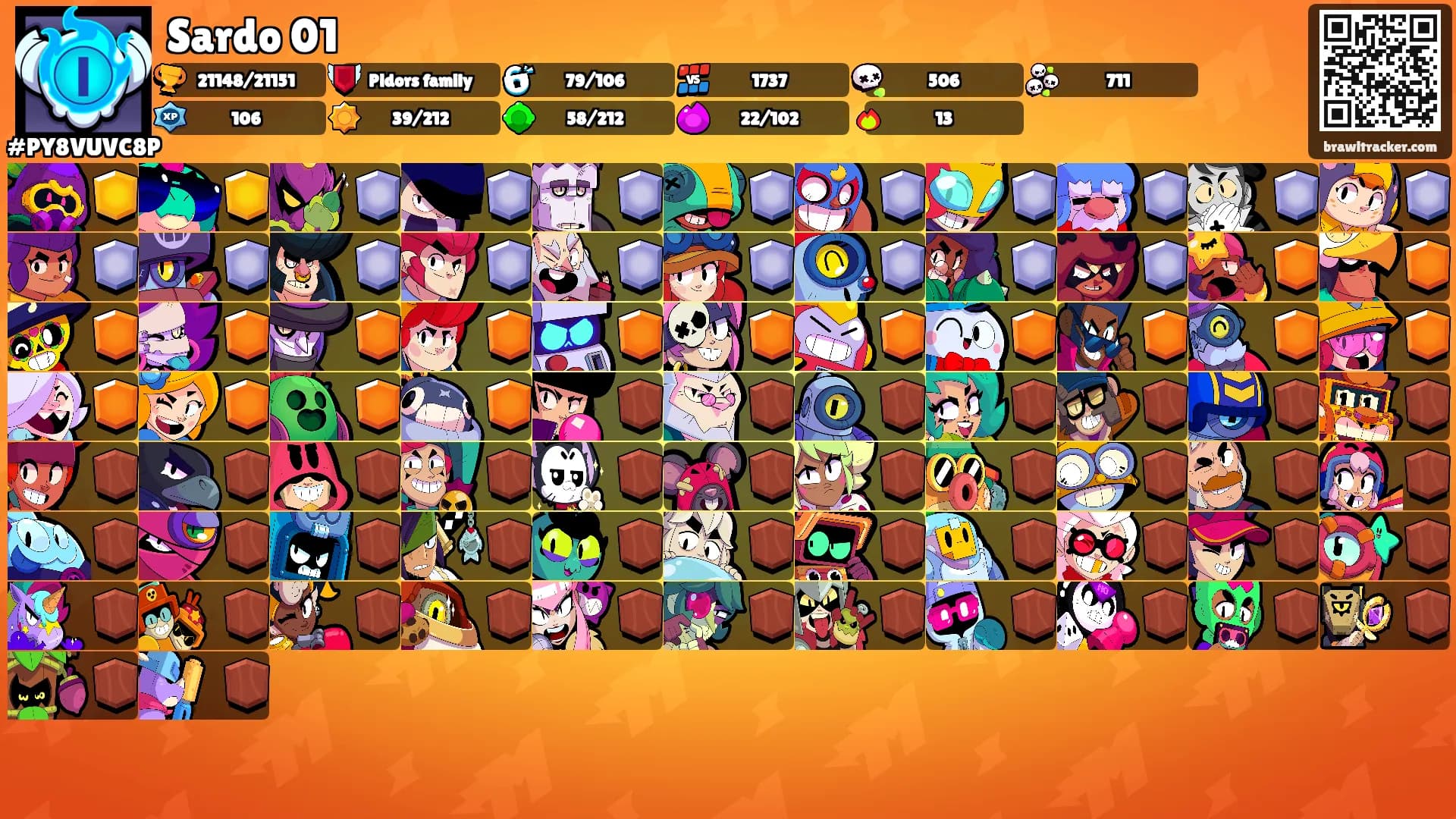 Sardo 01's Ranks