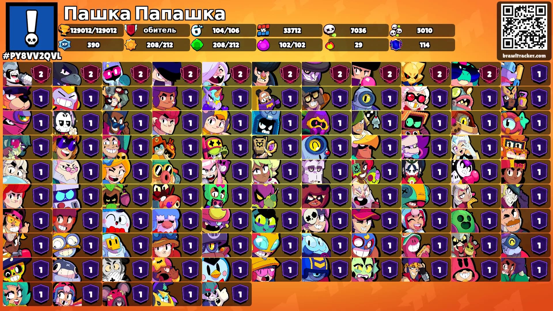 Пашка Папашка's Ranks
