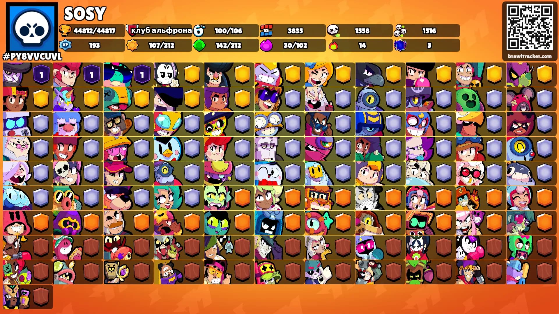 SOSY's Ranks