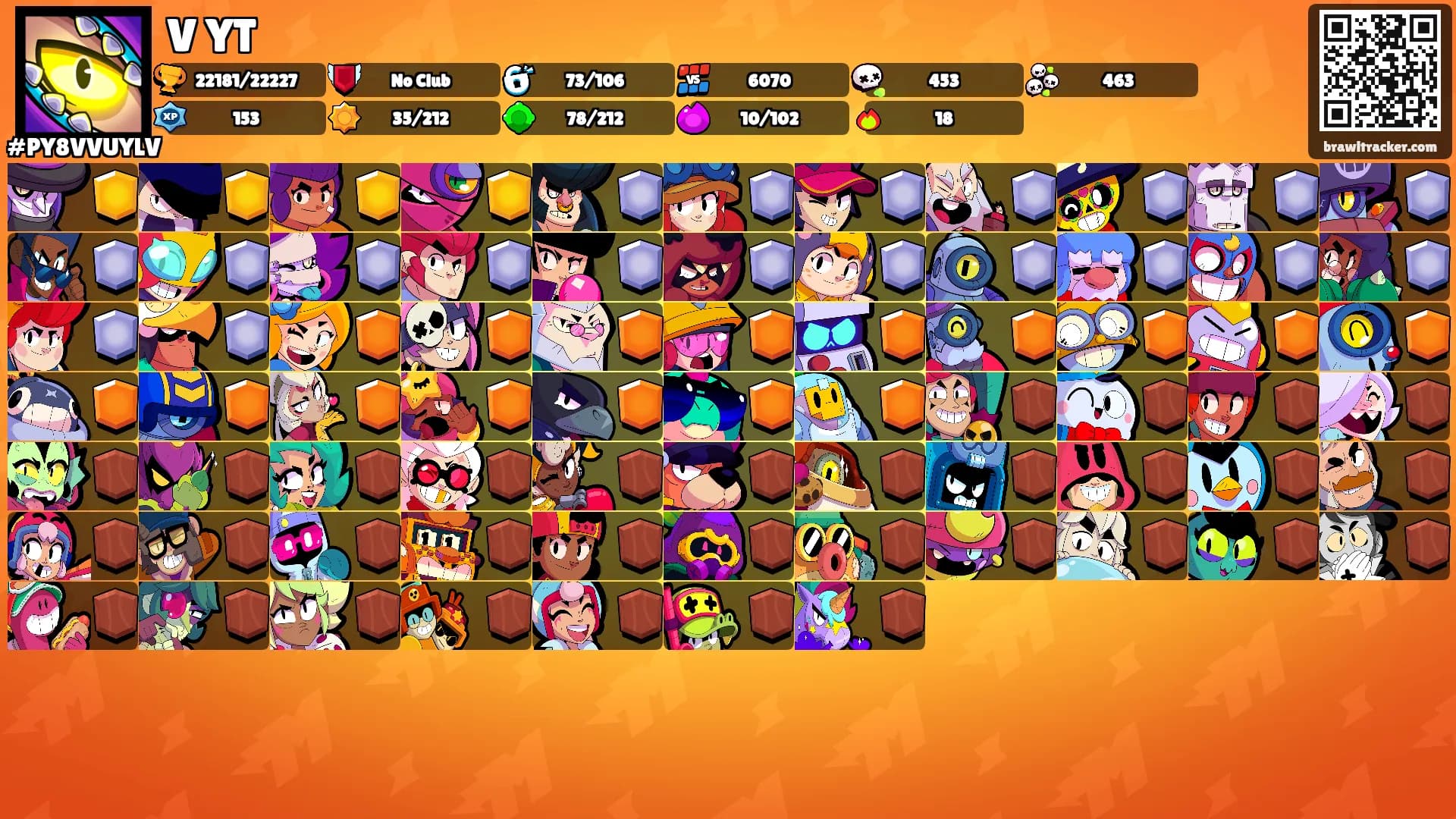 V YT's Ranks