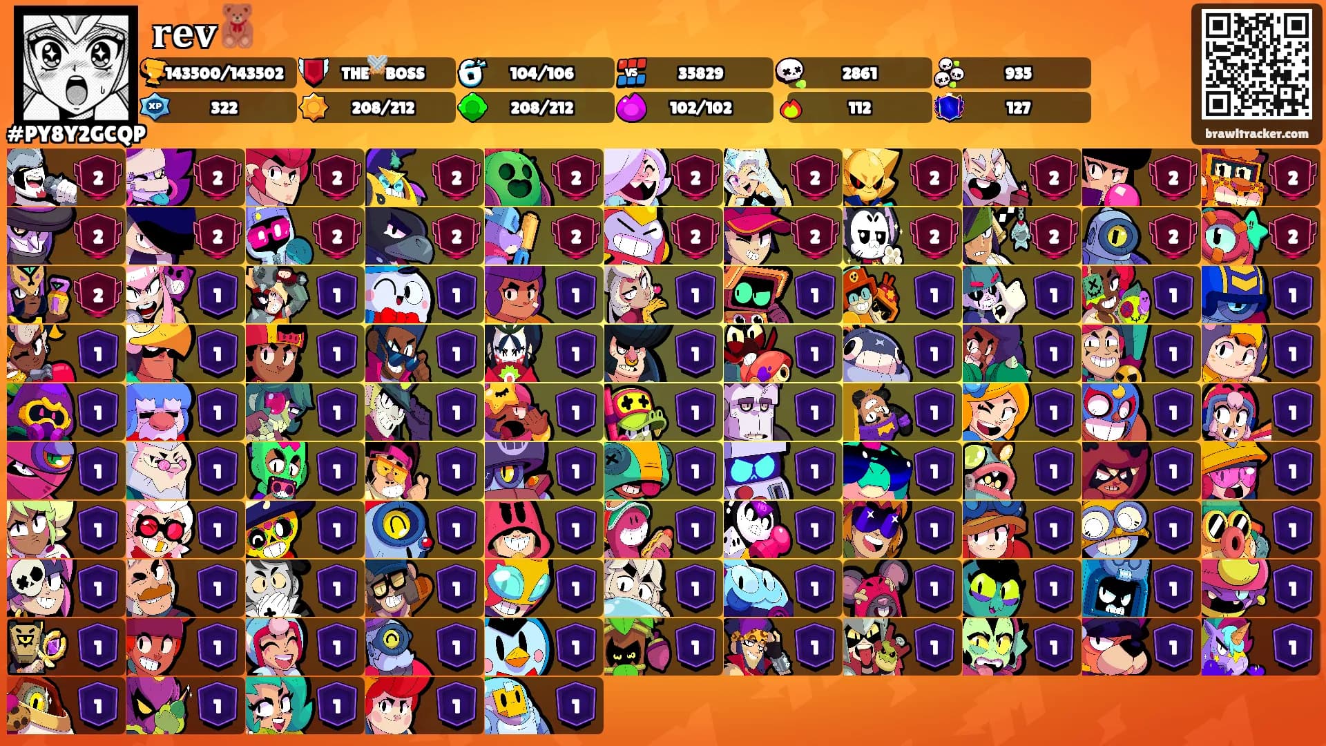 𝐫𝐞𝐯🧸's Ranks