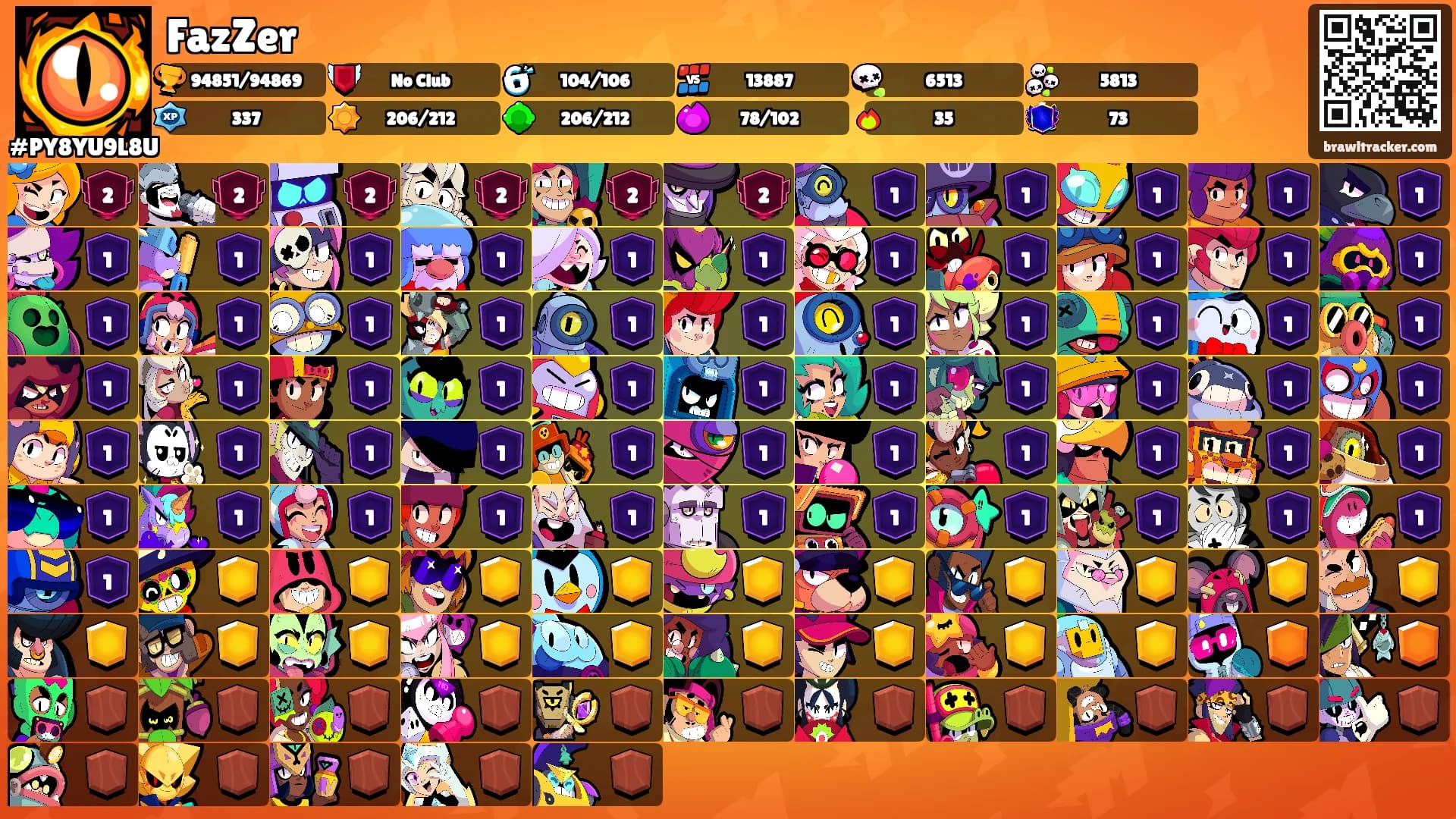 FazZer's Ranks