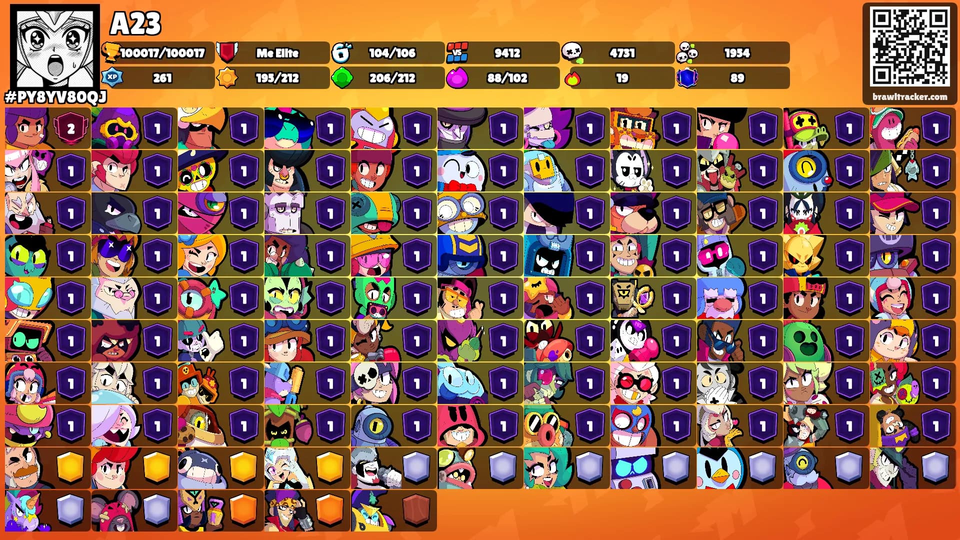 A23's Ranks