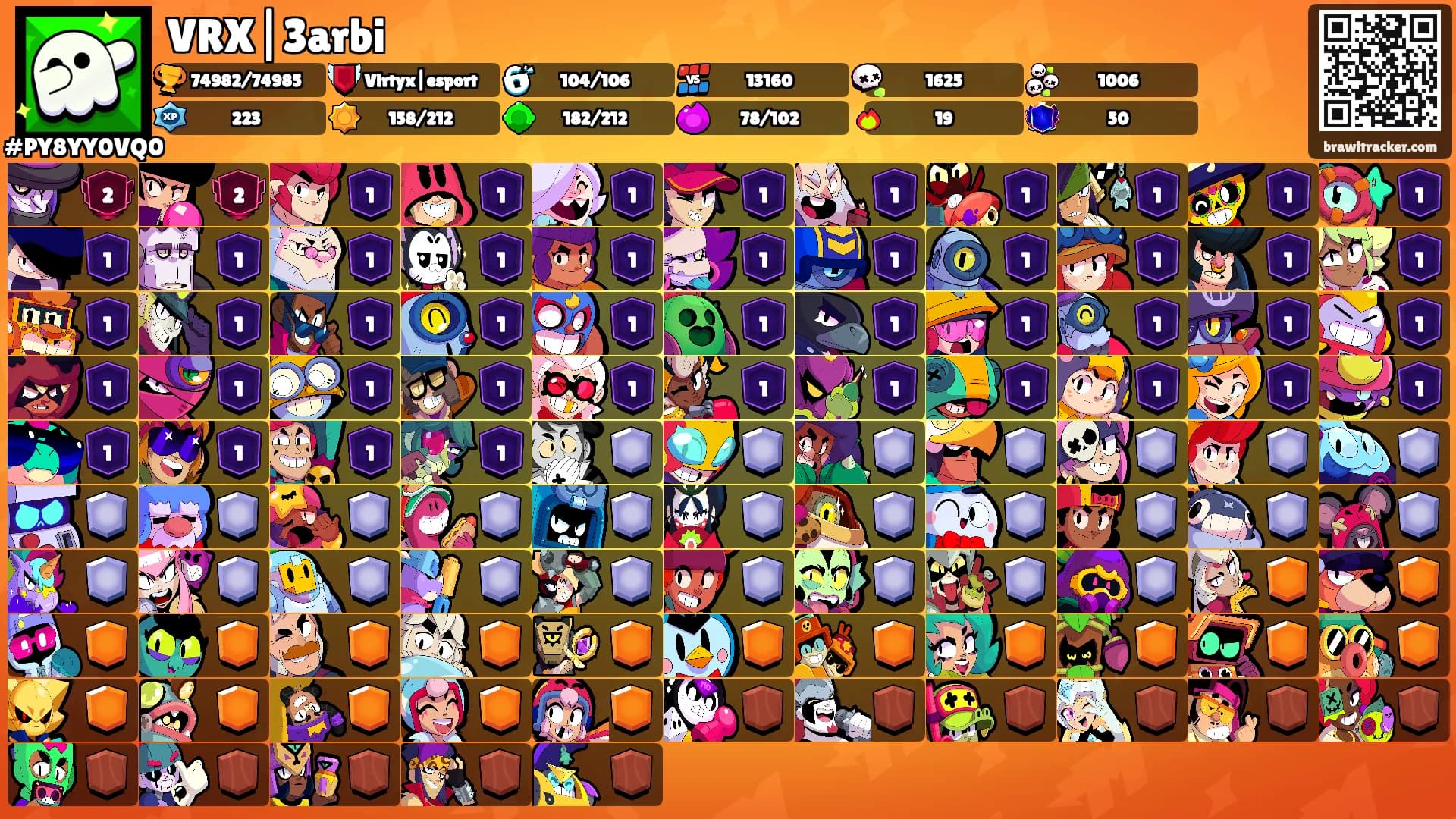 VRX|3arbi's Ranks