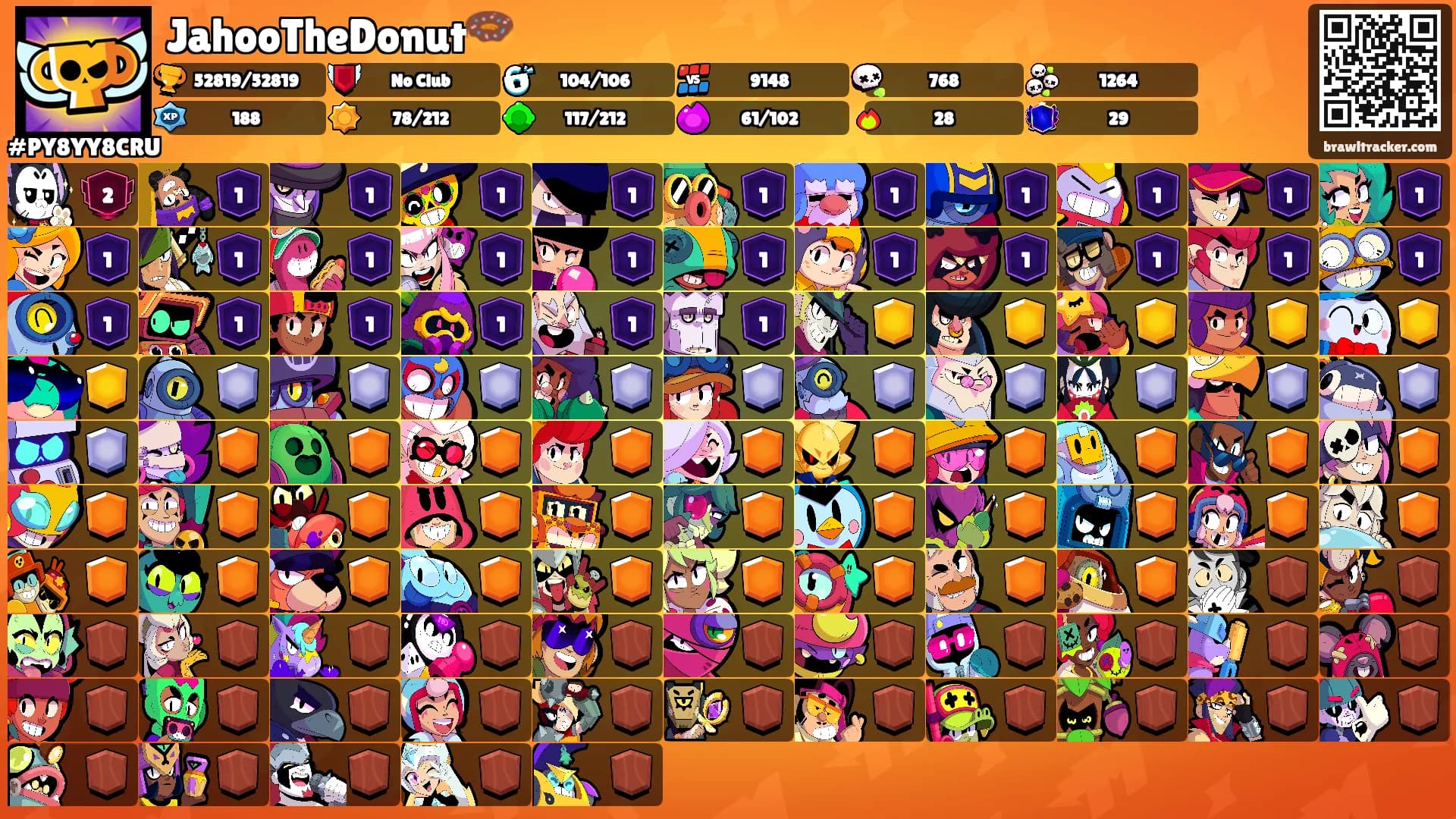 JahooTheDonut🍩's Ranks