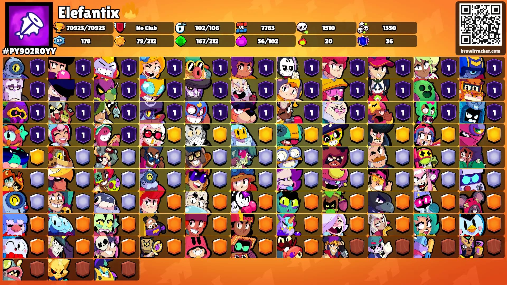 Elefantix 🔥's Ranks