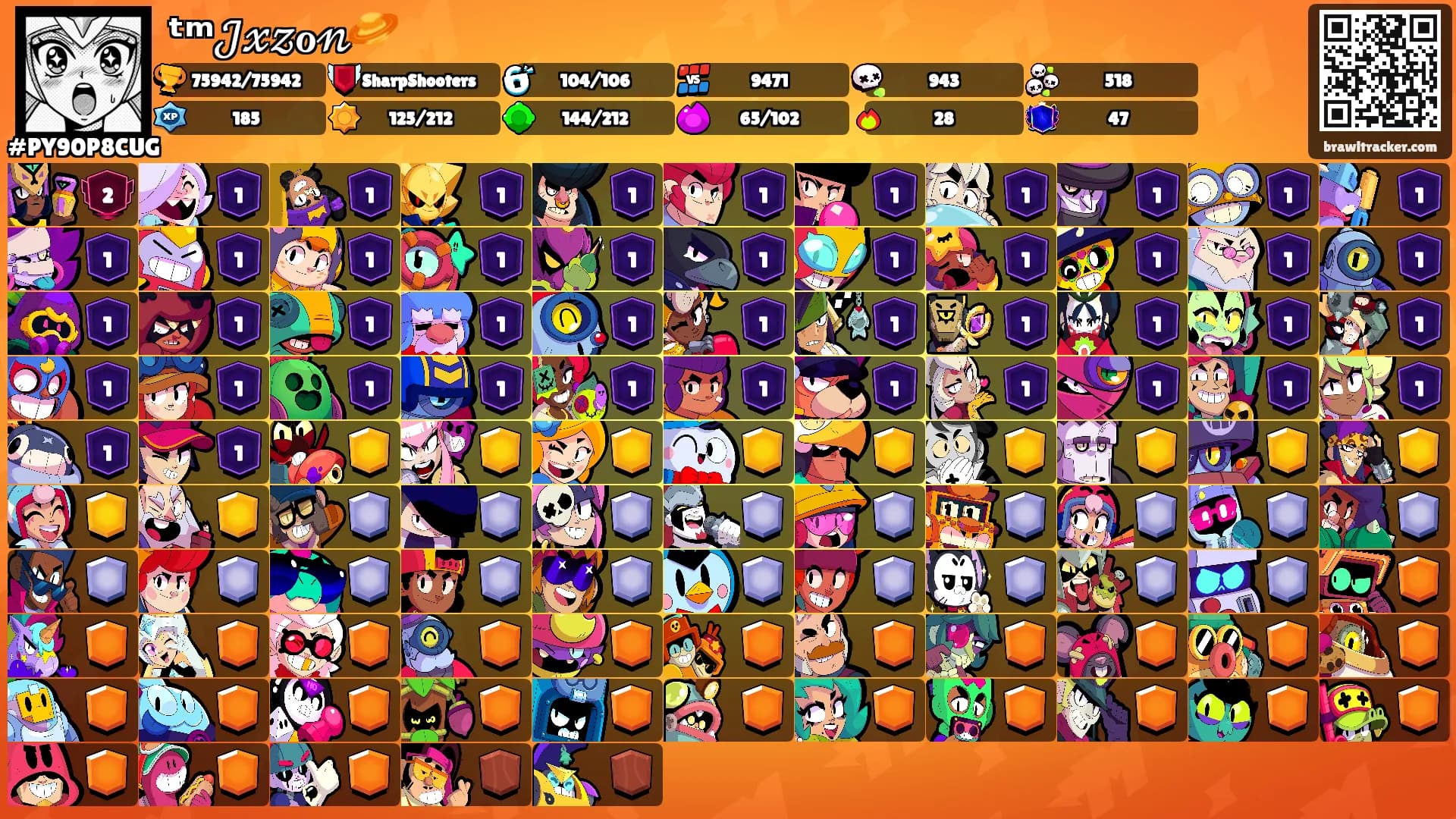 ᵗᵐ𝒥𝓍𝓏ℴ𝓃🪐's Ranks