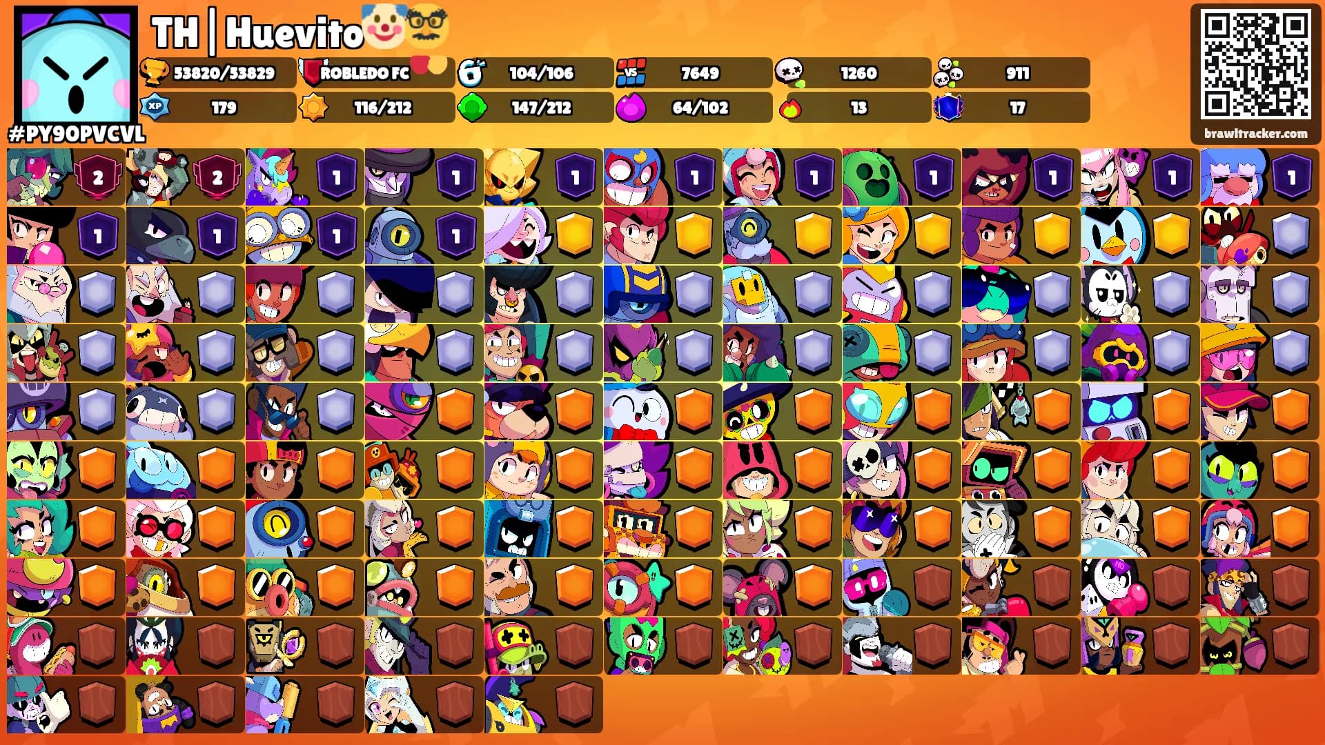 TH|Huevito🤡🥸's Ranks