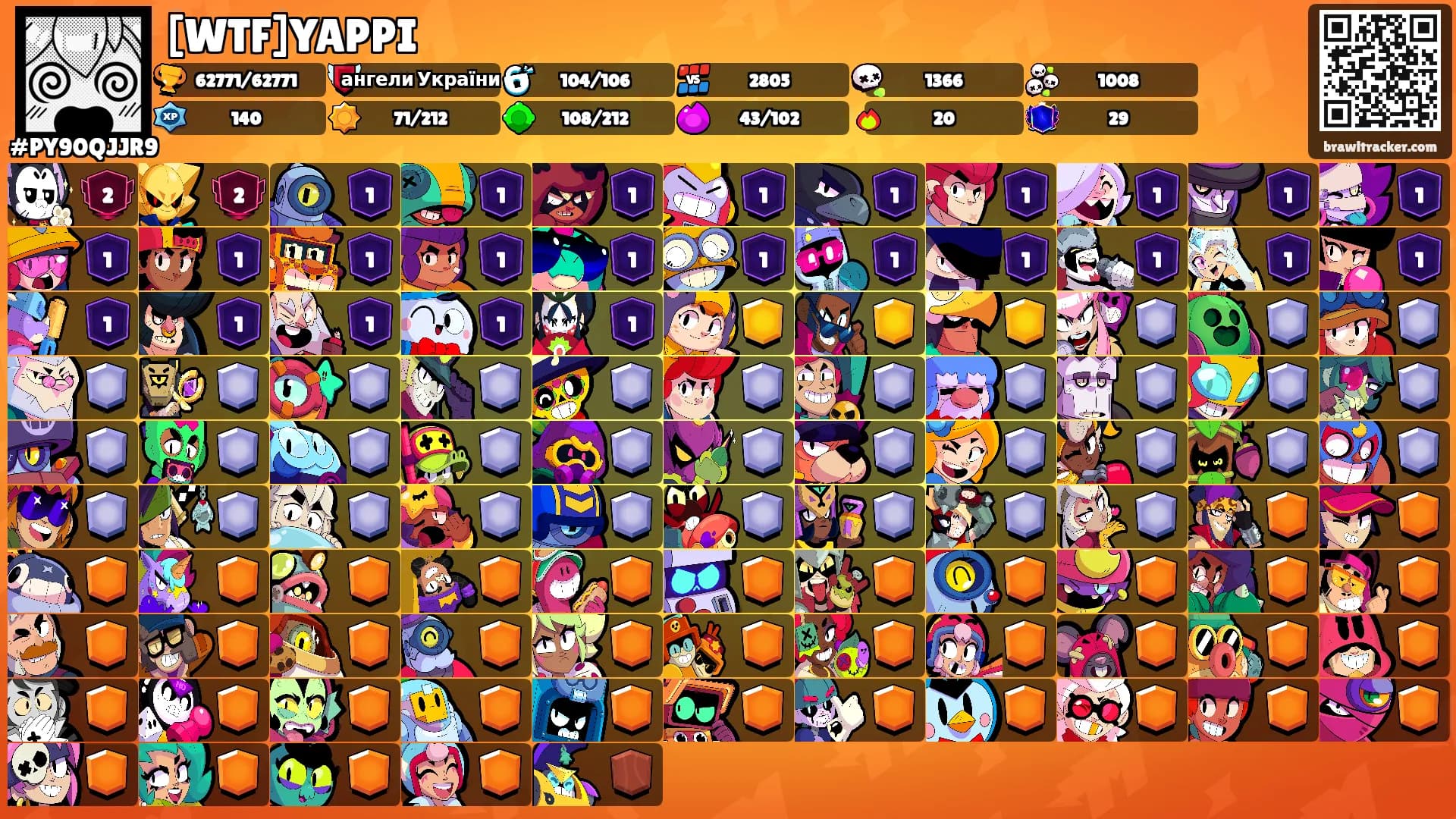 [WTF]YAPPI's Ranks