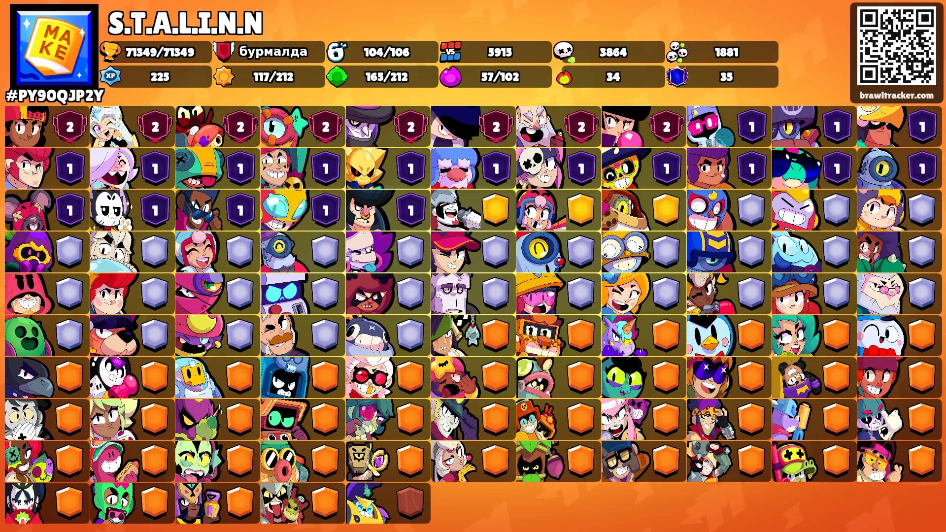 S.T.A.L.I.N.N's Ranks