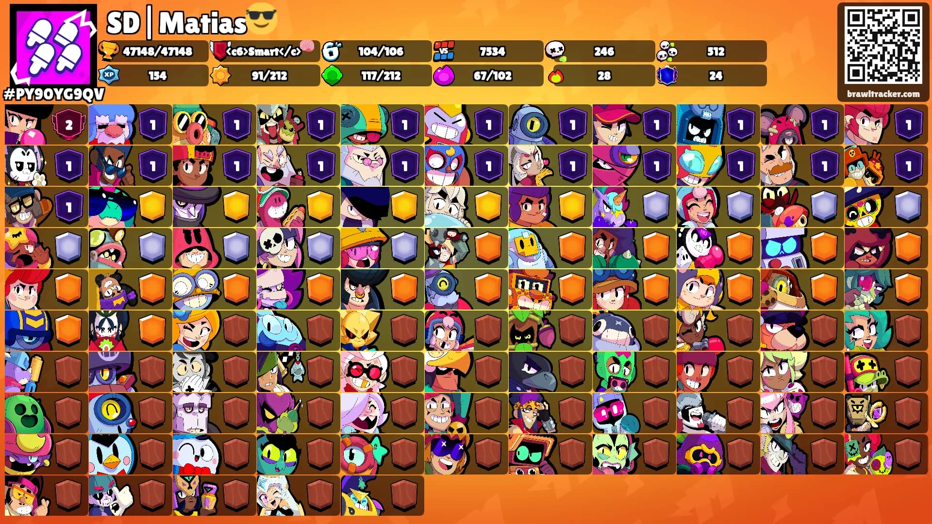 SD|Matias😎's Ranks