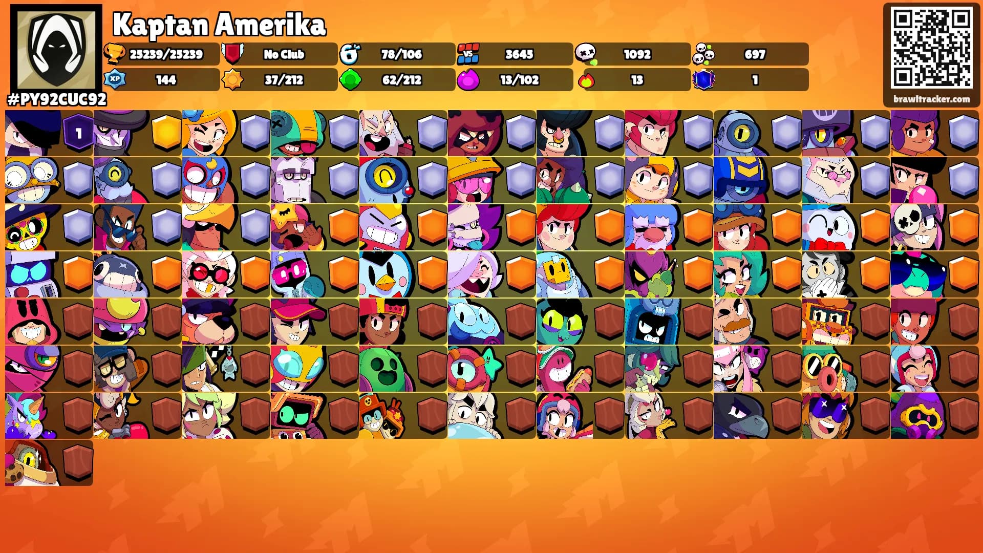 Kaptan Amerika's Ranks