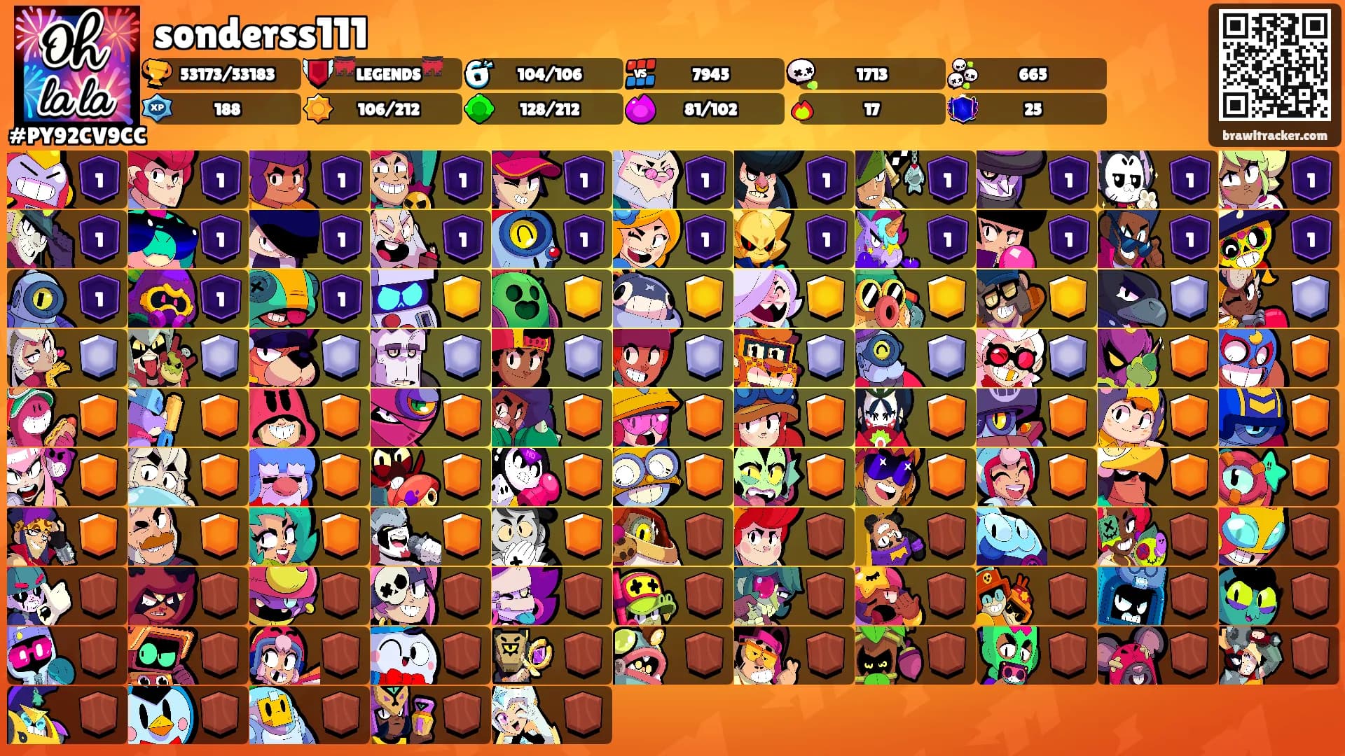 sonderss111's Ranks