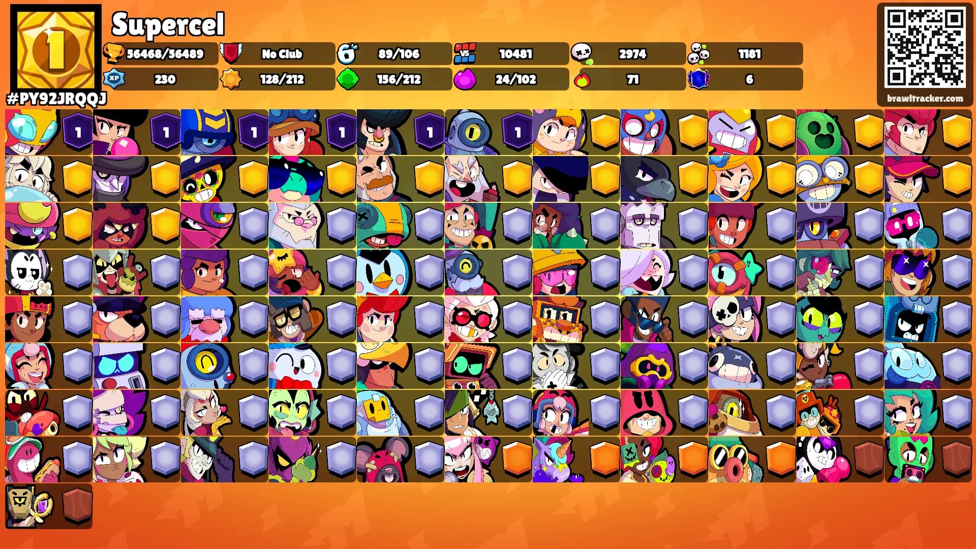 Supercel's Ranks