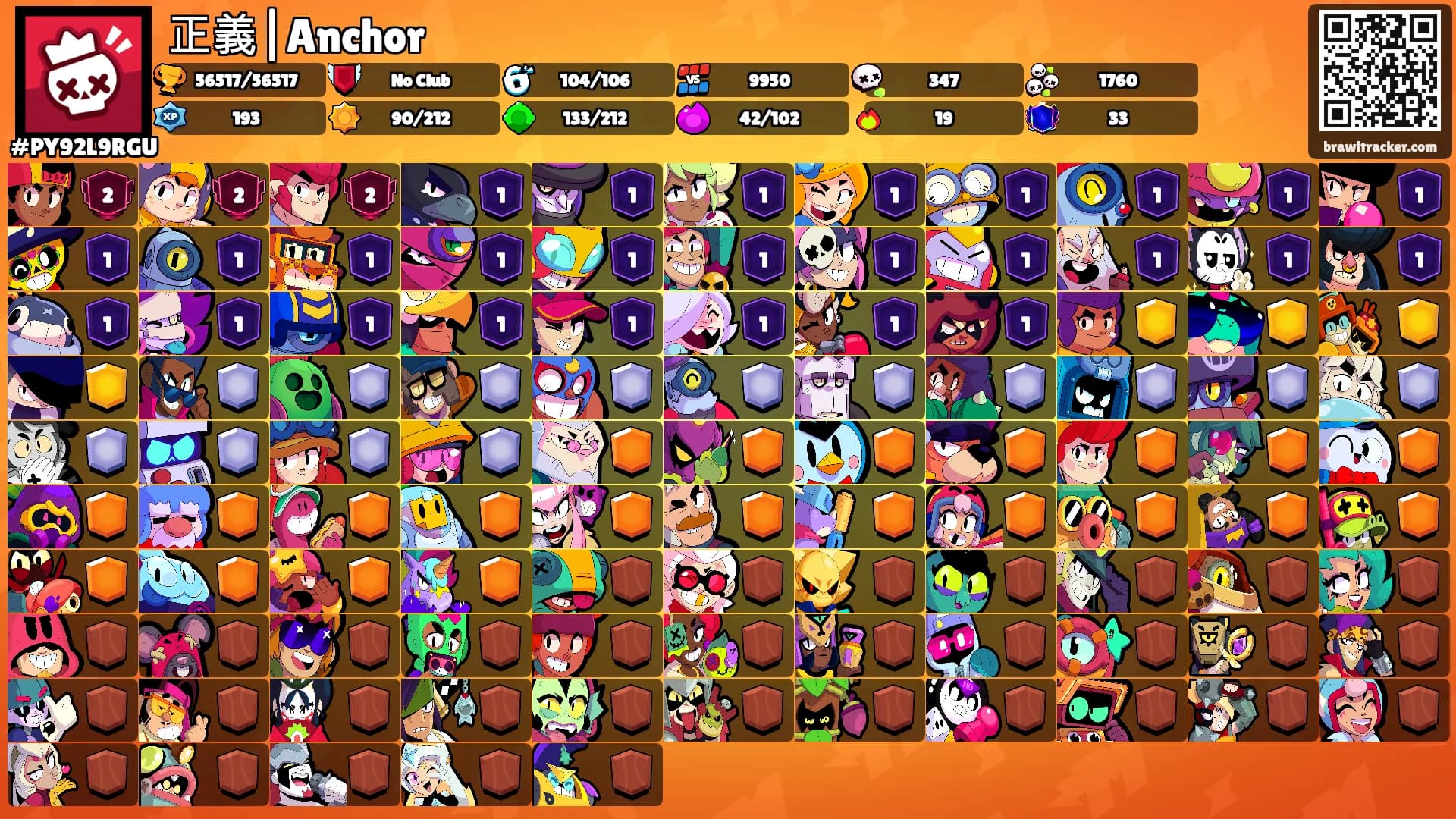 正義|Anchor's Ranks