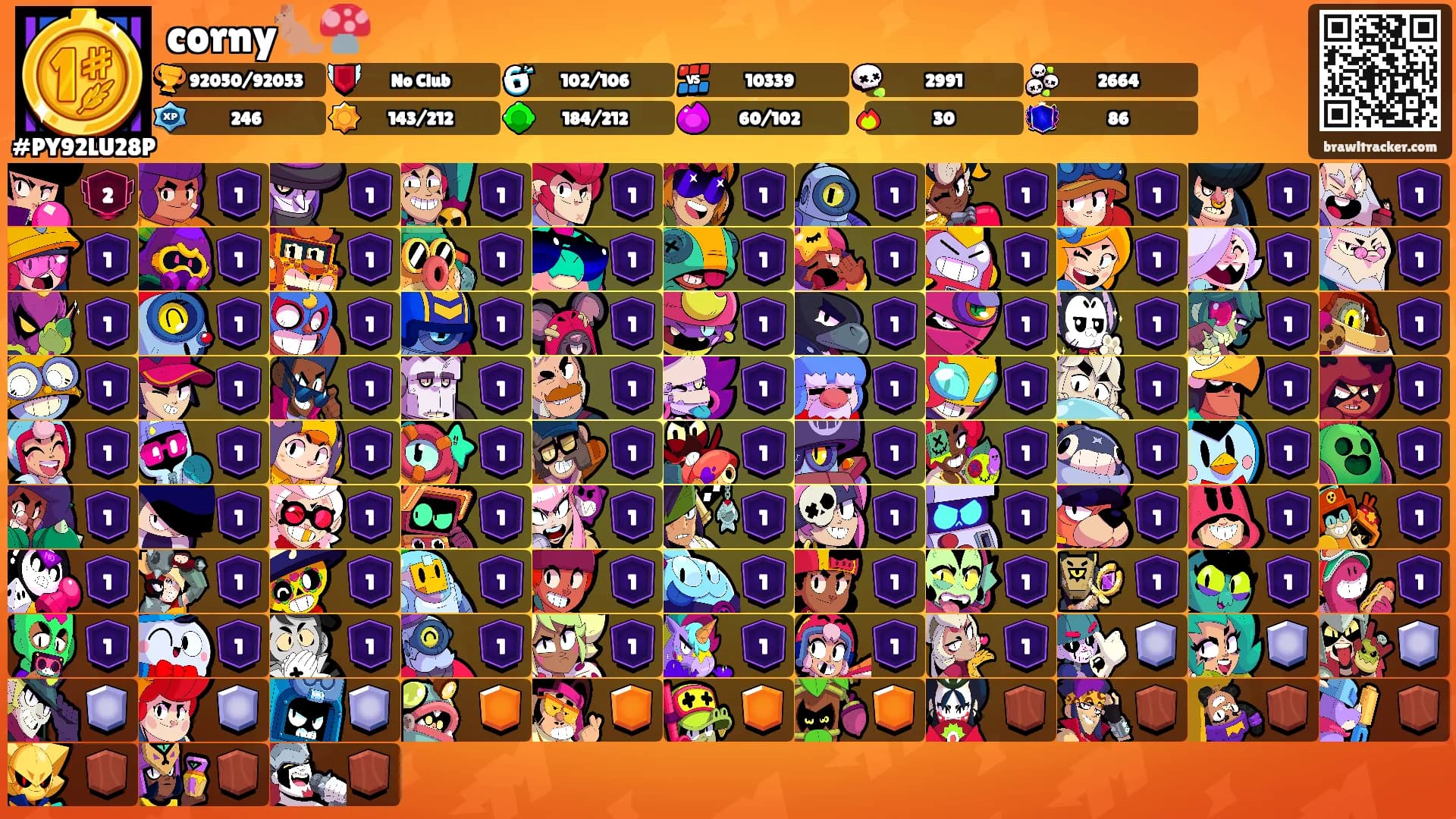 corny🦘🍄's Ranks
