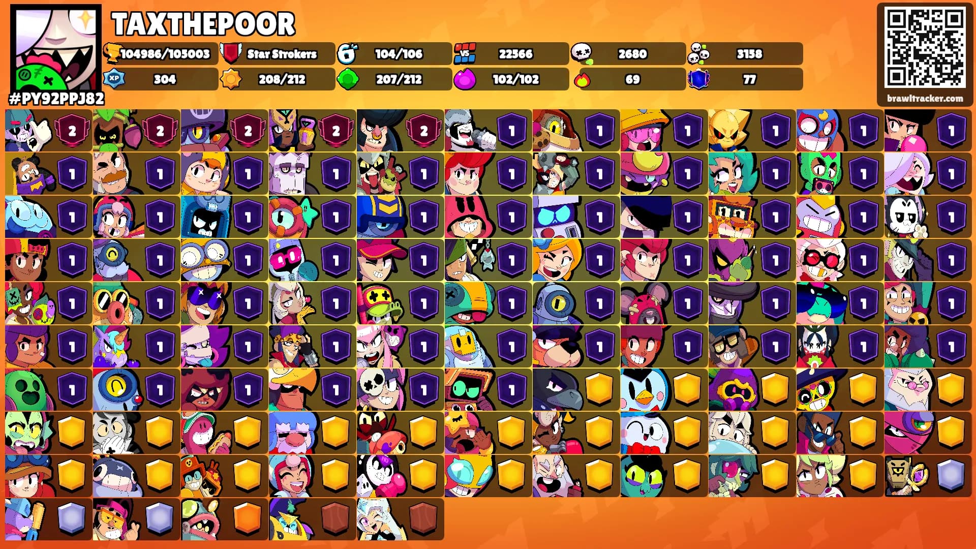 TAXTHEPOOR's Ranks