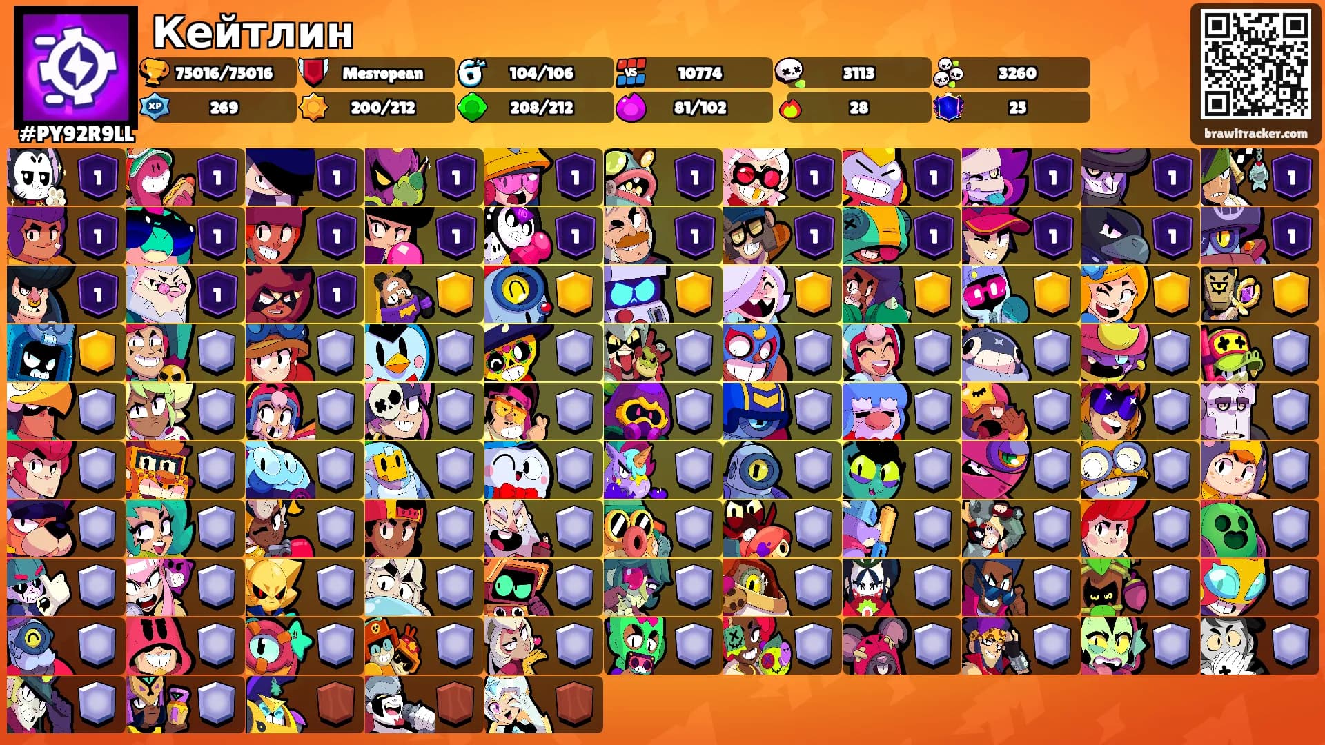 Кейтлин's Ranks