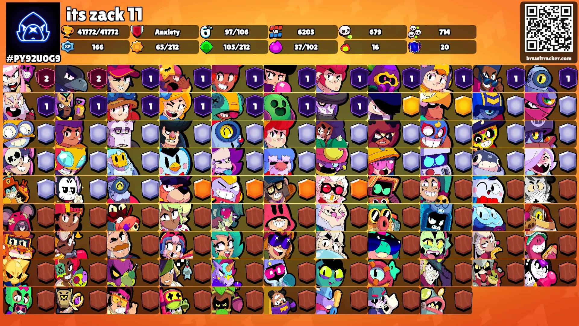 its zack 11's Ranks