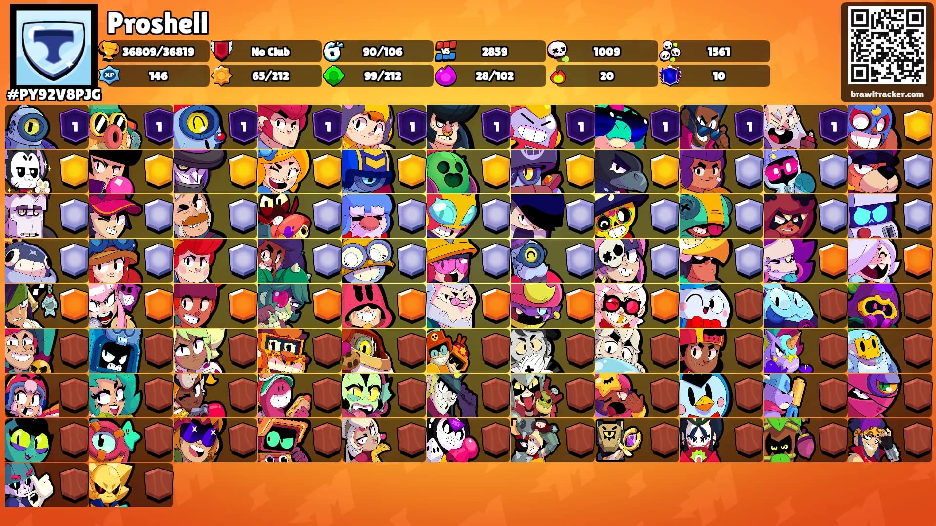Proshell's Ranks