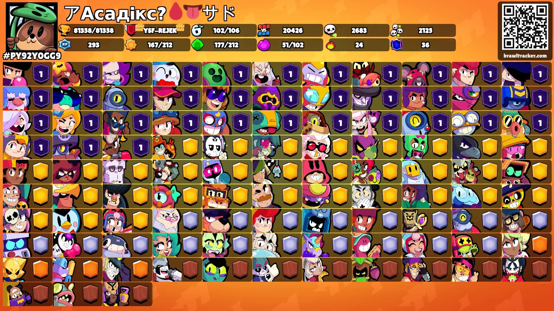 アАсадiкс?🩸👅サド's Ranks